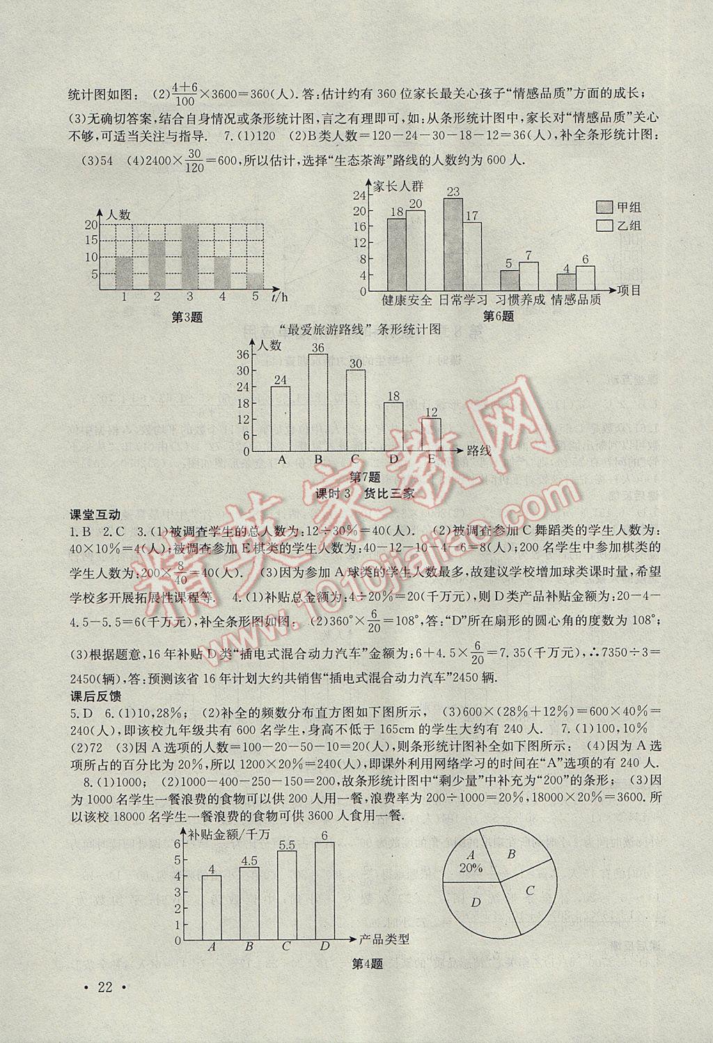 2017年高效精练九年级数学下册苏科版 参考答案第22页