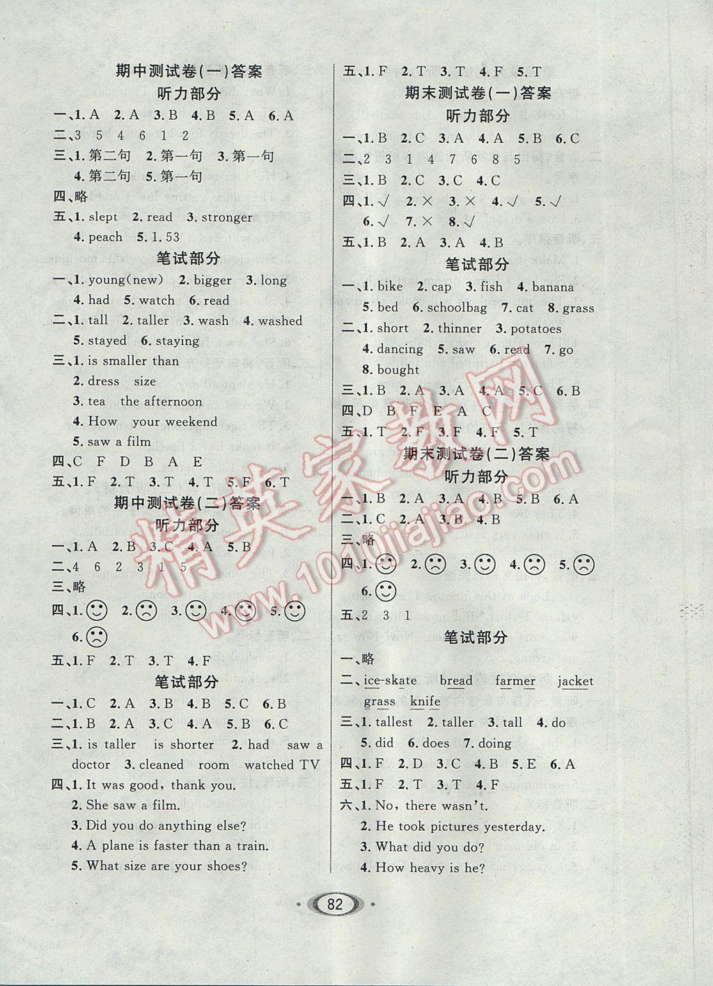 2017年小学生1课3练培优作业本六年级英语下册人教PEP版 参考答案第8页