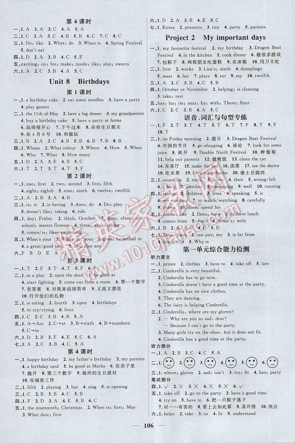 2017年陽光課堂課時優(yōu)化作業(yè)五年級英語下冊譯林版 參考答案第4頁