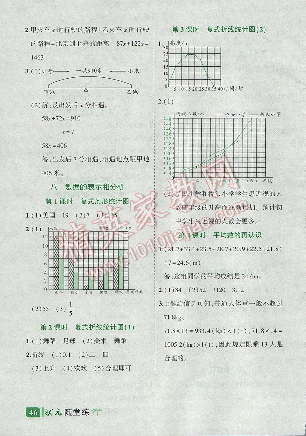 2017年黃岡狀元成才路狀元作業(yè)本五年級(jí)數(shù)學(xué)下冊(cè)北師大版 狀元隨堂練答案第20頁(yè)