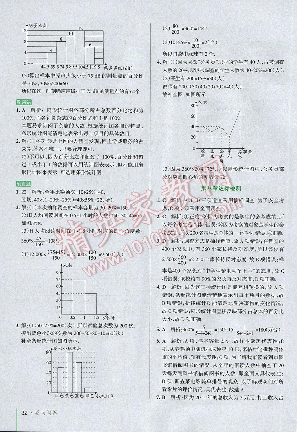 2017年P(guān)ASS教材搭檔六年級數(shù)學(xué)下冊魯教版五四制 參考答案第32頁