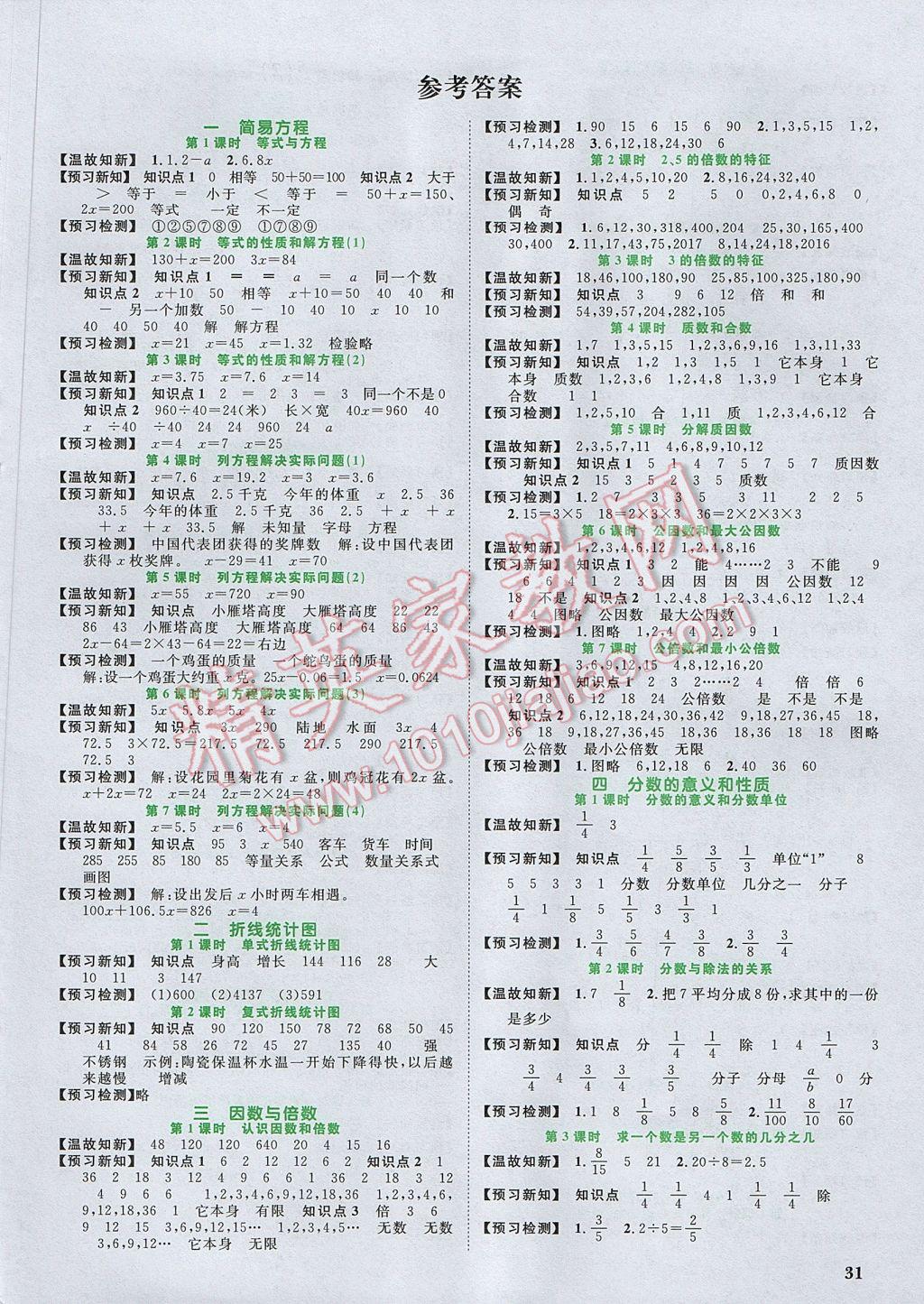 2017年陽光課堂課時優(yōu)化作業(yè)五年級數(shù)學(xué)下冊蘇教版 預(yù)習(xí)單答案第11頁