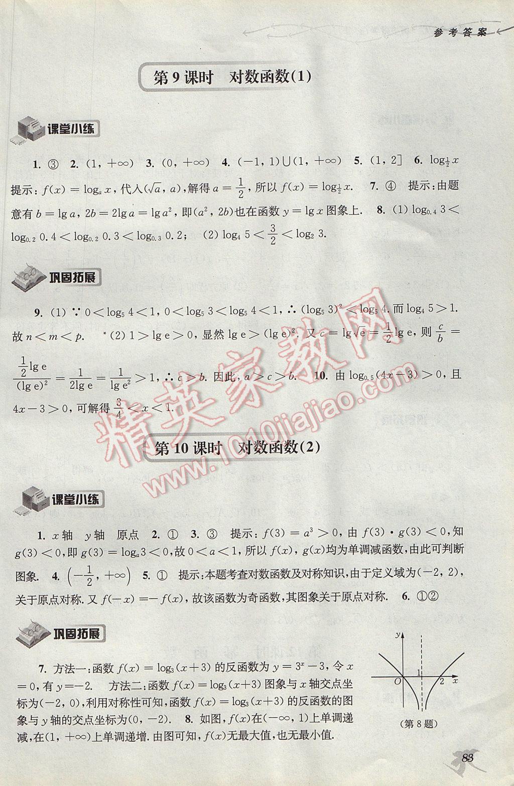 新補(bǔ)充習(xí)題高中數(shù)學(xué)必修1蘇教版 參考答案第15頁(yè)