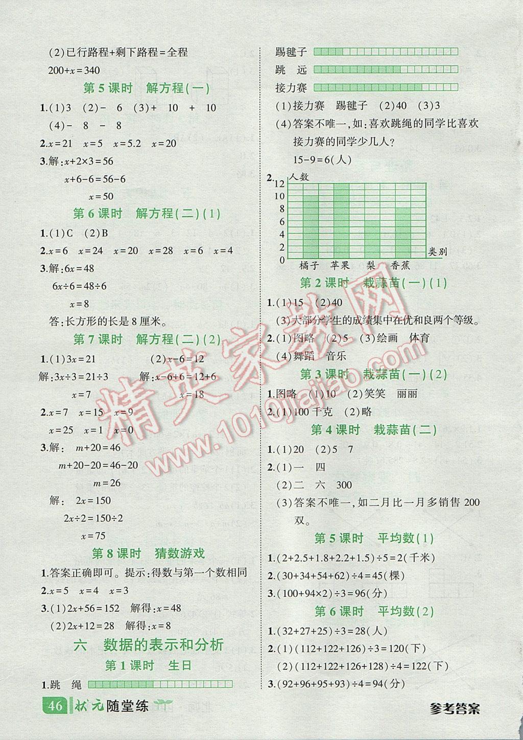 2017年黃岡狀元成才路狀元作業(yè)本四年級數(shù)學(xué)下冊北師大版 狀元隨堂練答案第18頁