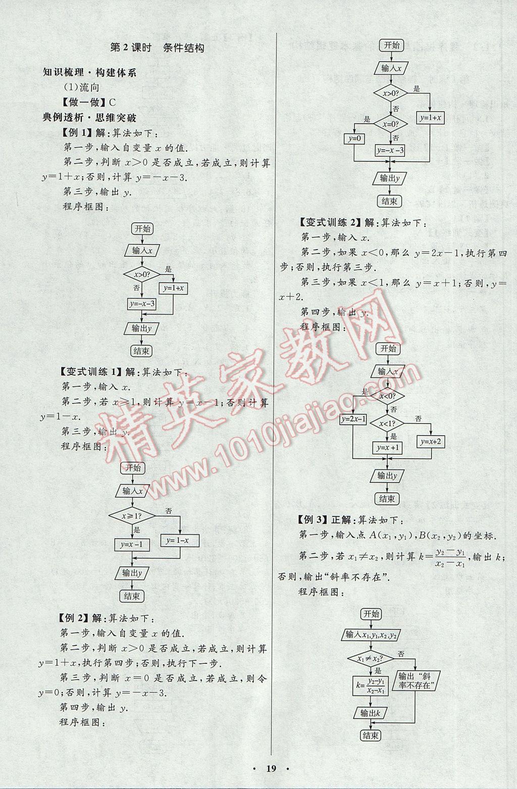 高中同步測(cè)控優(yōu)化設(shè)計(jì)數(shù)學(xué)必修3人教A版河北專版 參考答案第3頁