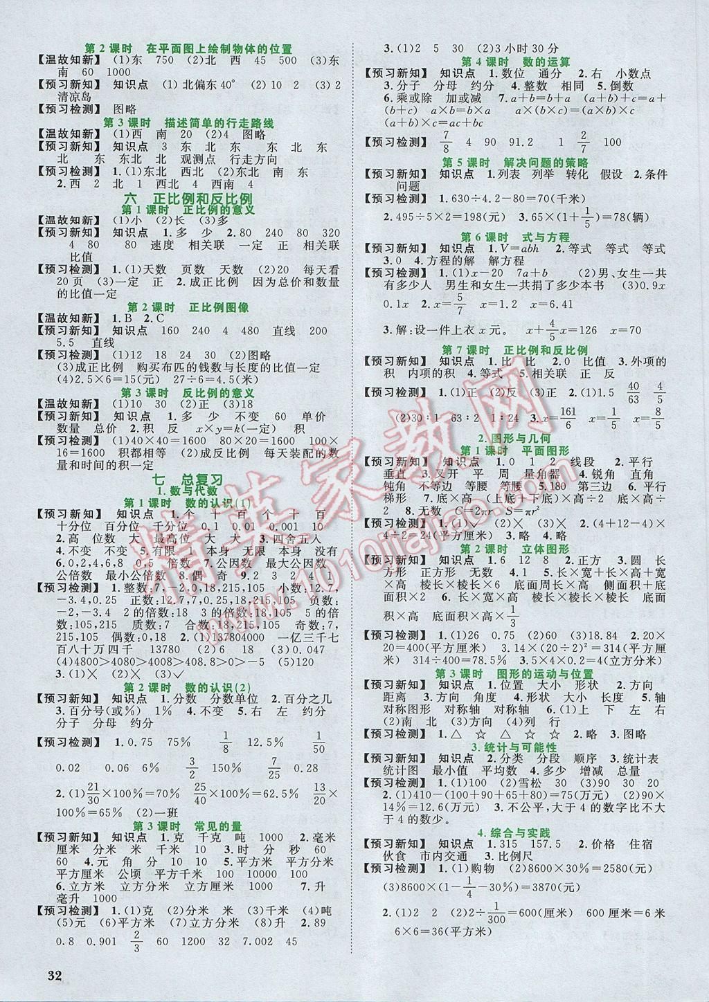 2017年陽(yáng)光課堂課時(shí)優(yōu)化作業(yè)六年級(jí)數(shù)學(xué)下冊(cè)蘇教版 預(yù)習(xí)單答案第10頁(yè)