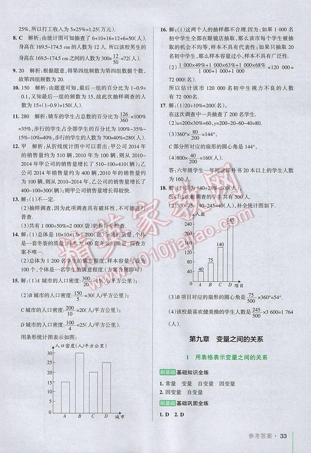 2017年P(guān)ASS教材搭檔六年級(jí)數(shù)學(xué)下冊(cè)魯教版五四制 參考答案第33頁(yè)