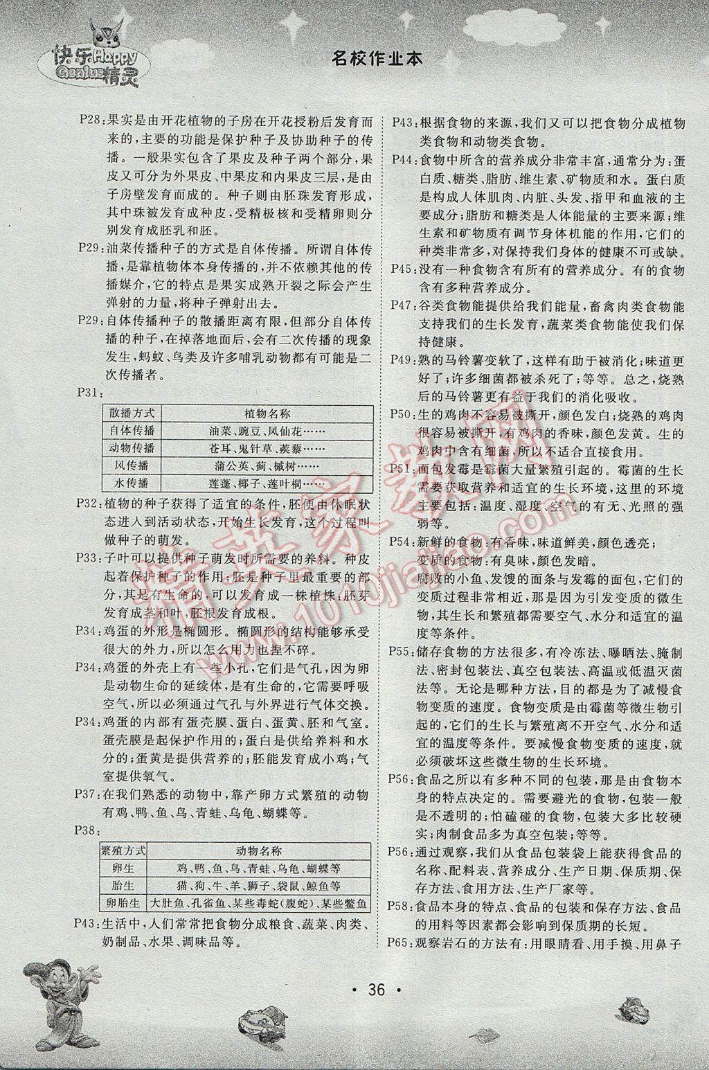 2017年名校作業(yè)本四年級科學下冊教科版 參考答案第6頁