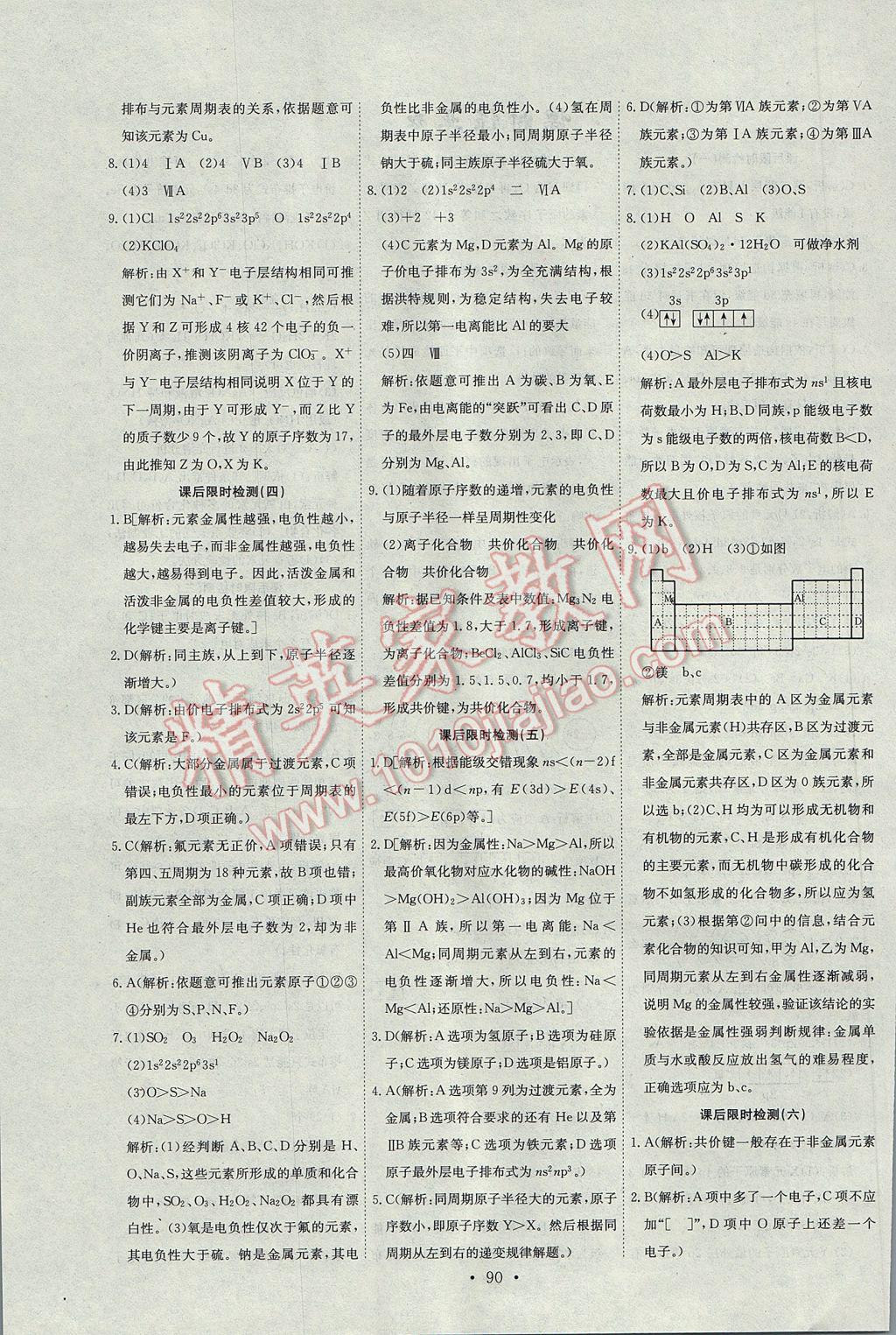 2015年能力培養(yǎng)與測試化學(xué)選修3人教版 參考答案第11頁