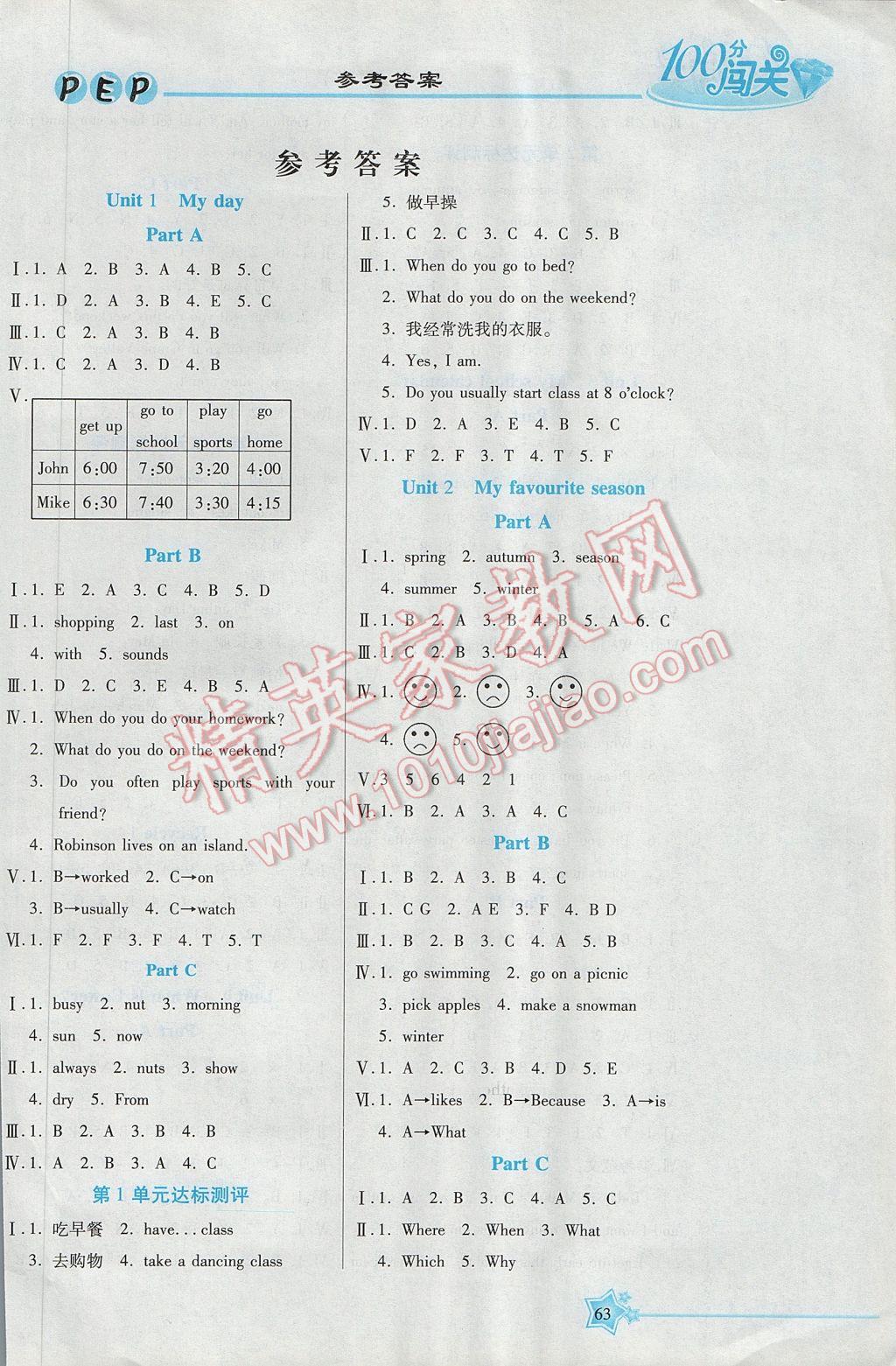 2017年100分闖關(guān)課時(shí)作業(yè)五年級(jí)英語(yǔ)下冊(cè)人教PEP版 參考答案第1頁(yè)