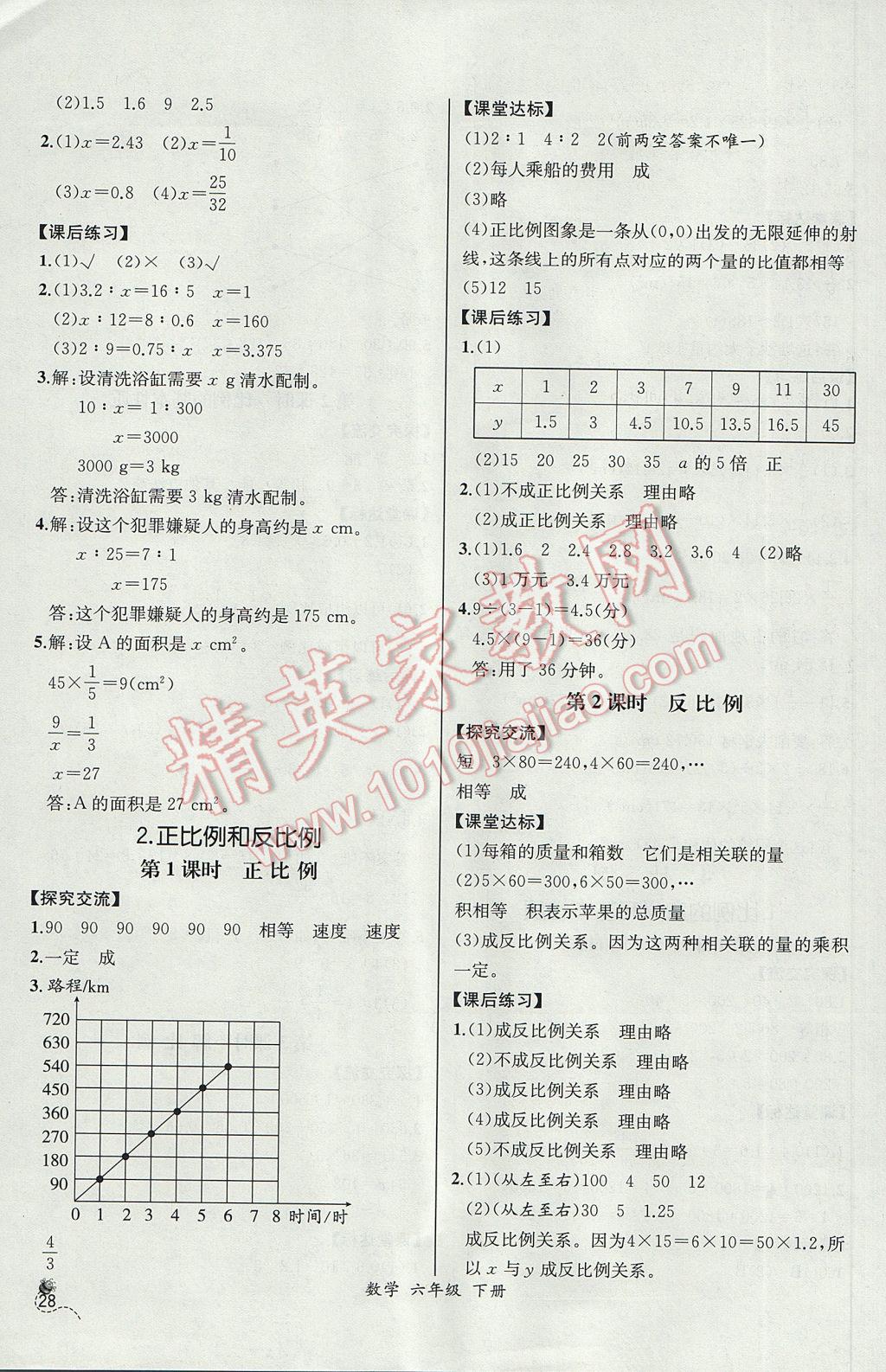 2017年同步导学案课时练六年级数学下册人教版河北专版 参考答案第6页