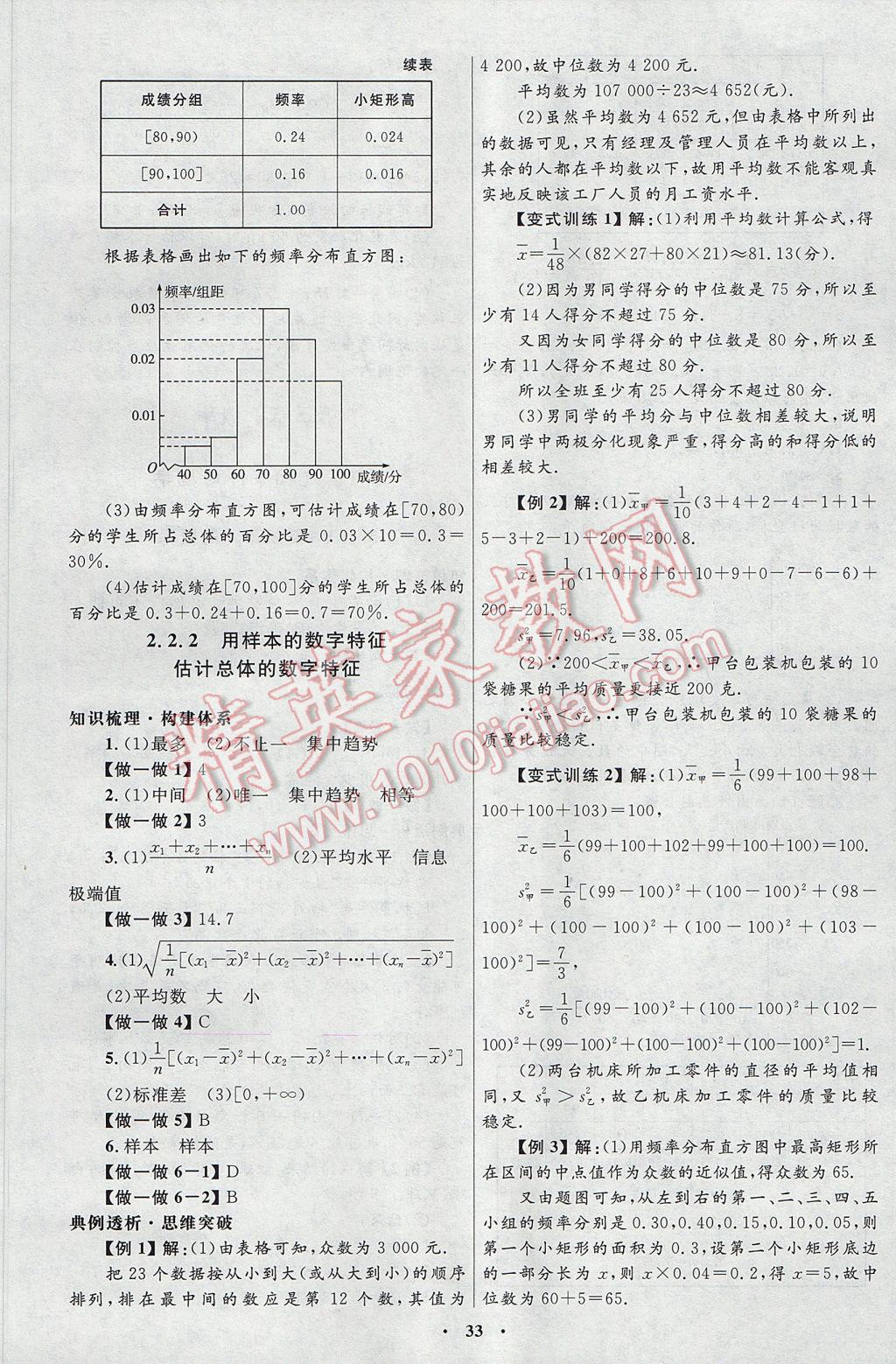 高中同步測控優(yōu)化設計數(shù)學必修3人教A版河北專版 參考答案第17頁