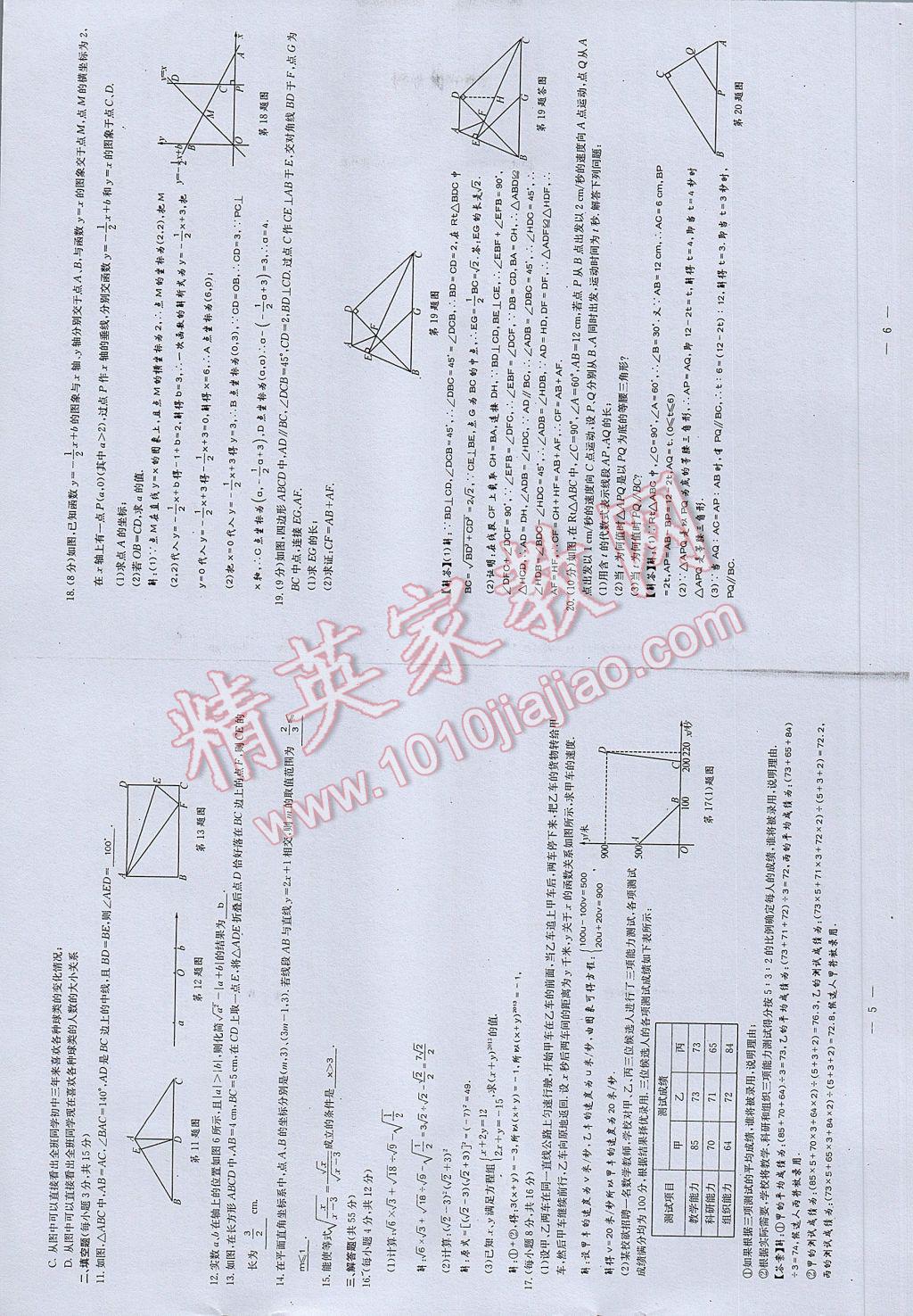 2017年初中數(shù)學(xué)每周過(guò)手最佳方案八年級(jí)下冊(cè) 參考答案第61頁(yè)