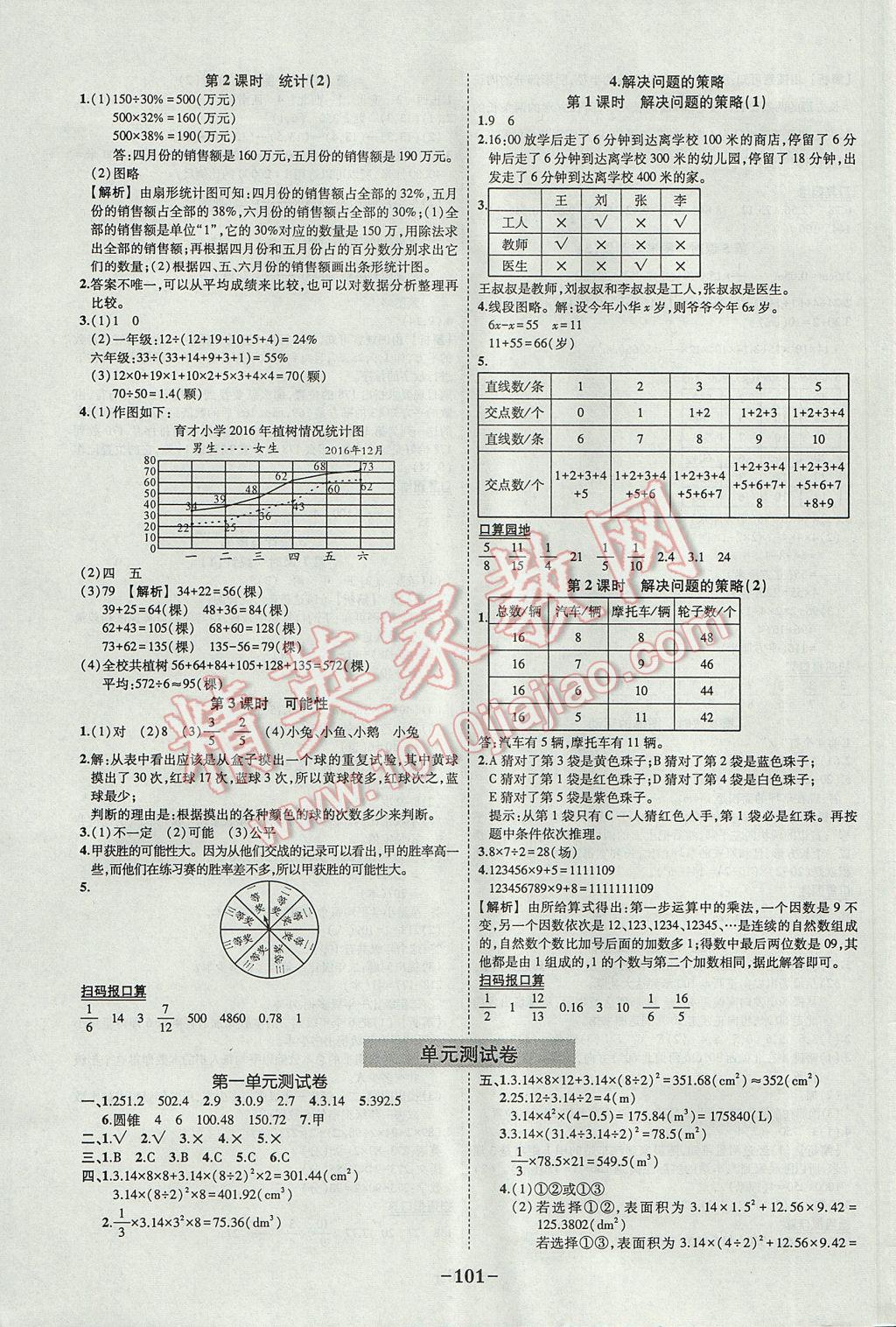 2017年黃岡狀元成才路狀元作業(yè)本六年級數(shù)學(xué)下冊北師大版 參考答案第11頁