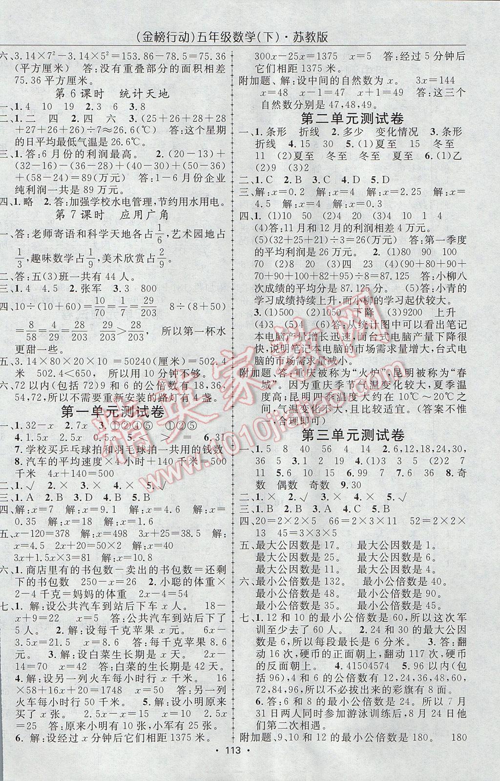 2017年金榜行動(dòng)高效課堂助教型教輔五年級(jí)數(shù)學(xué)下冊(cè)蘇教版 參考答案第10頁(yè)