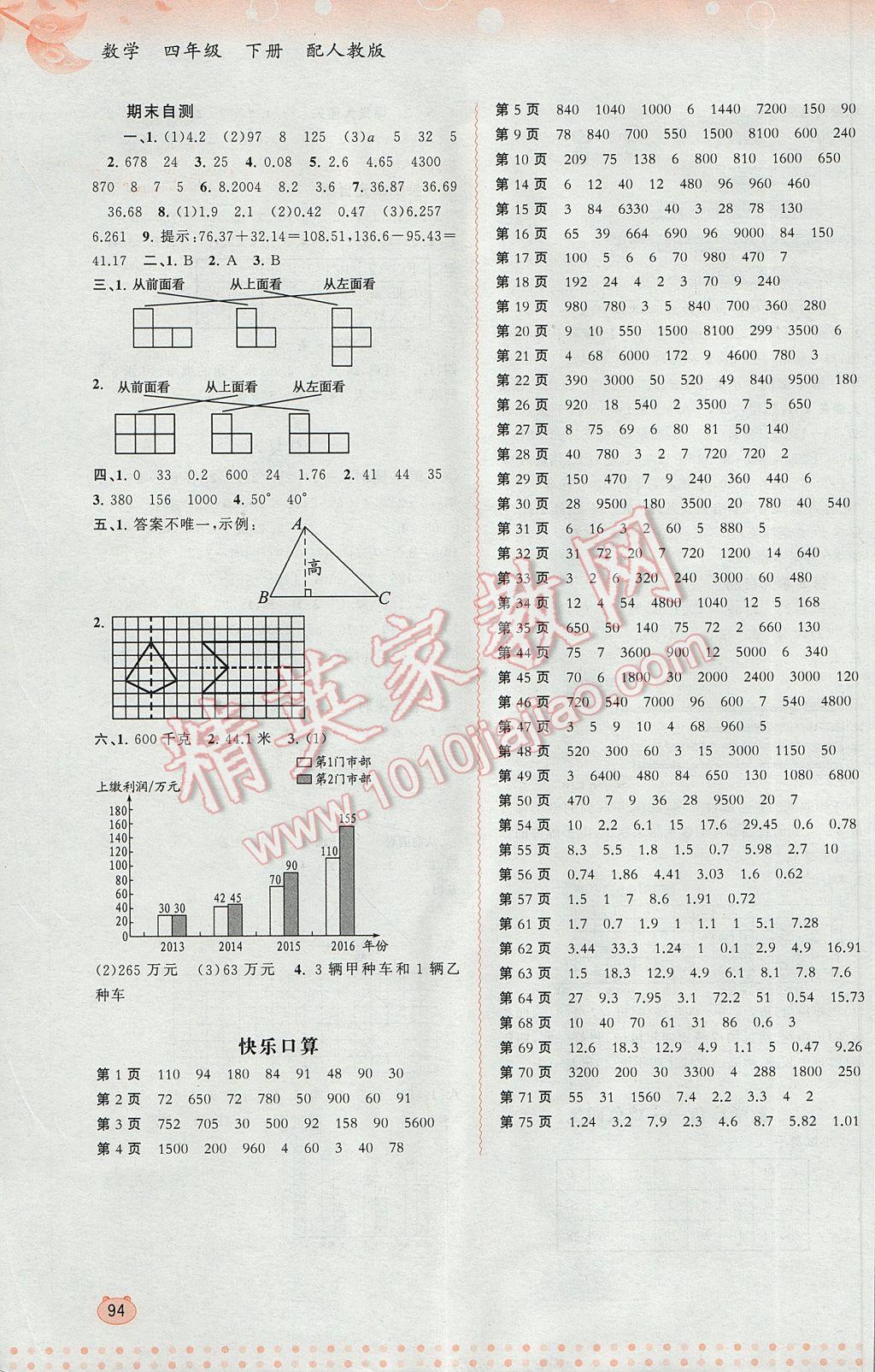 2017年新課程學(xué)習(xí)與測評同步學(xué)習(xí)四年級數(shù)學(xué)下冊人教版 參考答案第8頁