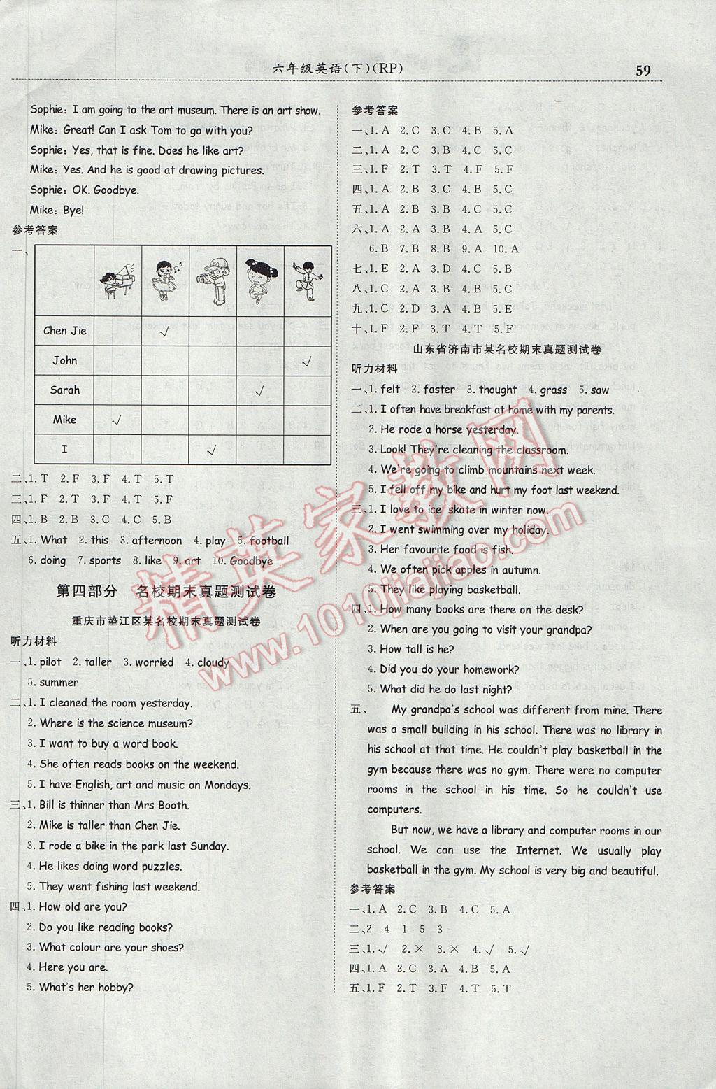 2017年黃岡小狀元滿分沖刺微測(cè)驗(yàn)六年級(jí)英語下冊(cè)人教PEP版 參考答案第5頁