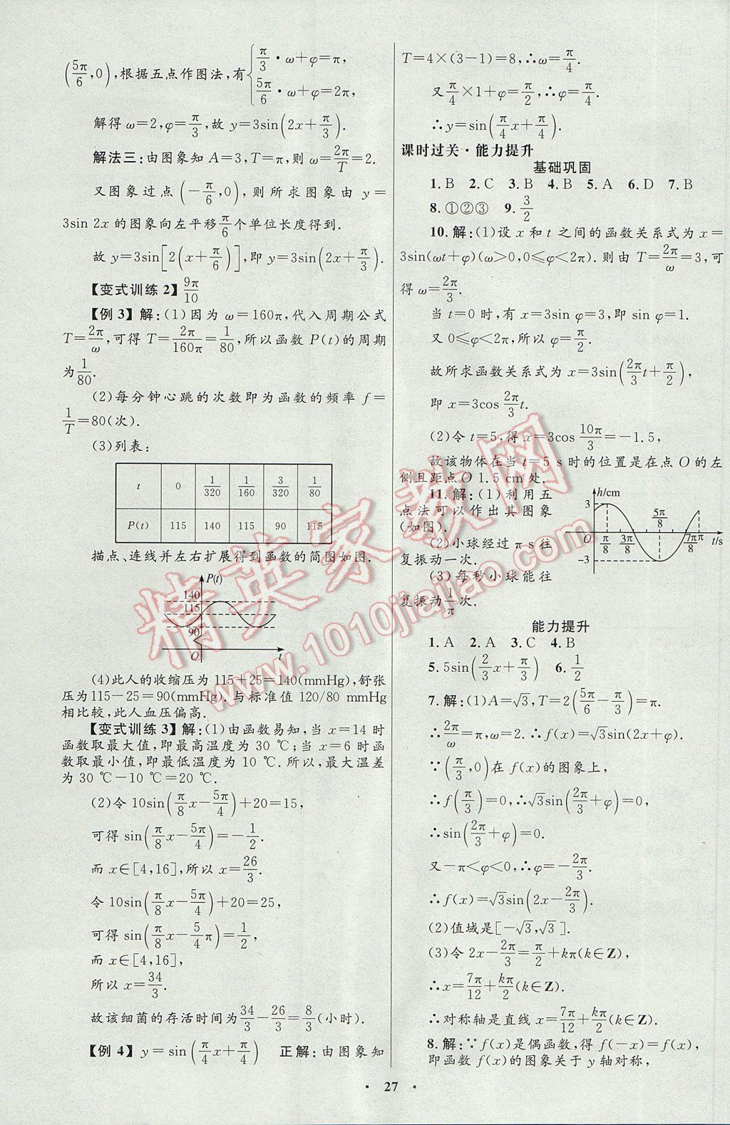 高中同步測(cè)控優(yōu)化設(shè)計(jì)數(shù)學(xué)必修4人教A版河北專(zhuān)版 參考答案第15頁(yè)