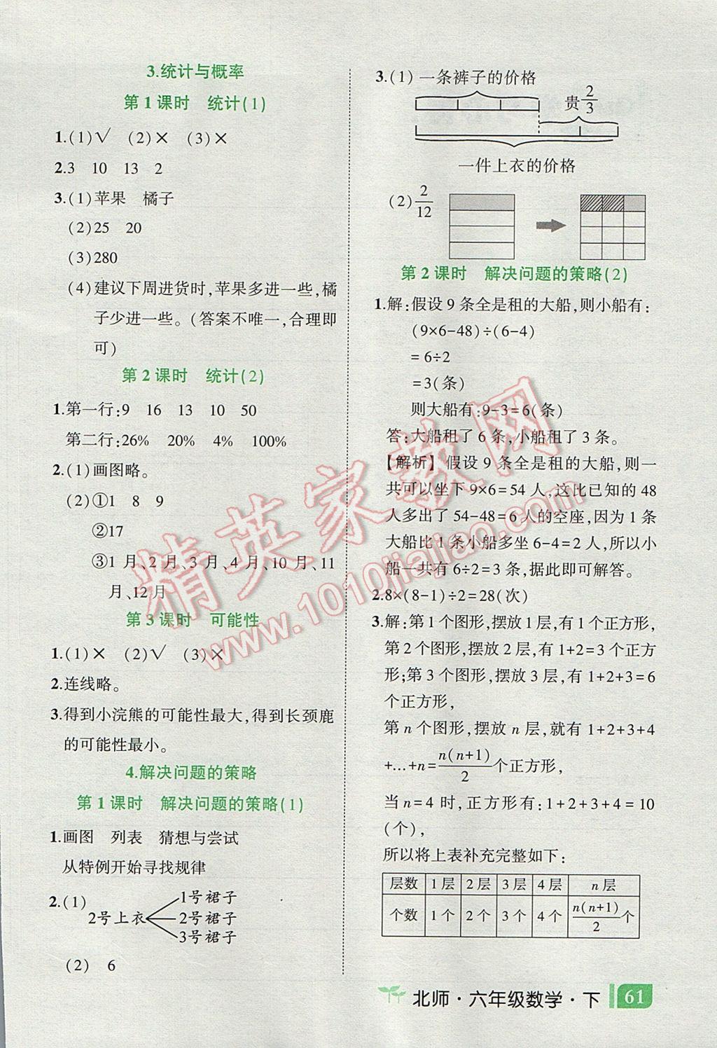 2017年黃岡狀元成才路狀元作業(yè)本六年級數(shù)學(xué)下冊北師大版 狀元隨堂練答案第21頁