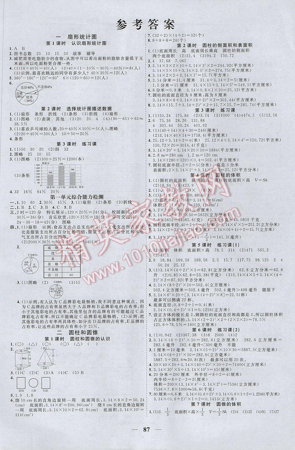 2017年陽光課堂課時優(yōu)化作業(yè)六年級數(shù)學(xué)下冊蘇教版 參考答案第1頁