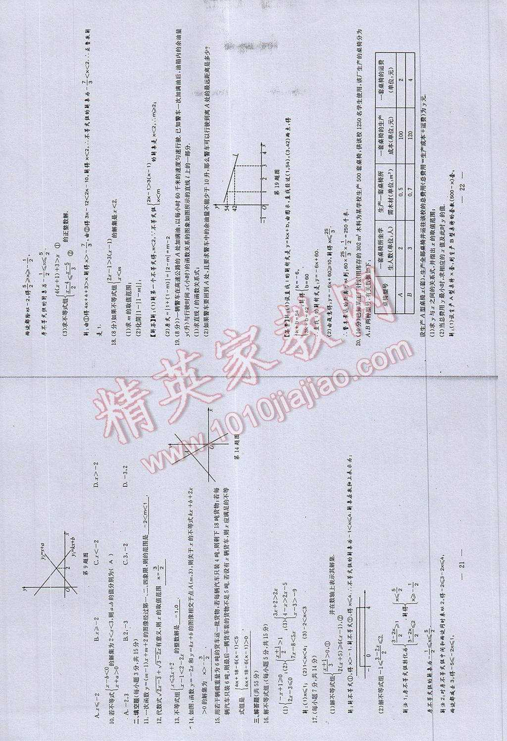 2017年初中數(shù)學(xué)每周過手最佳方案八年級下冊 AB卷第13頁