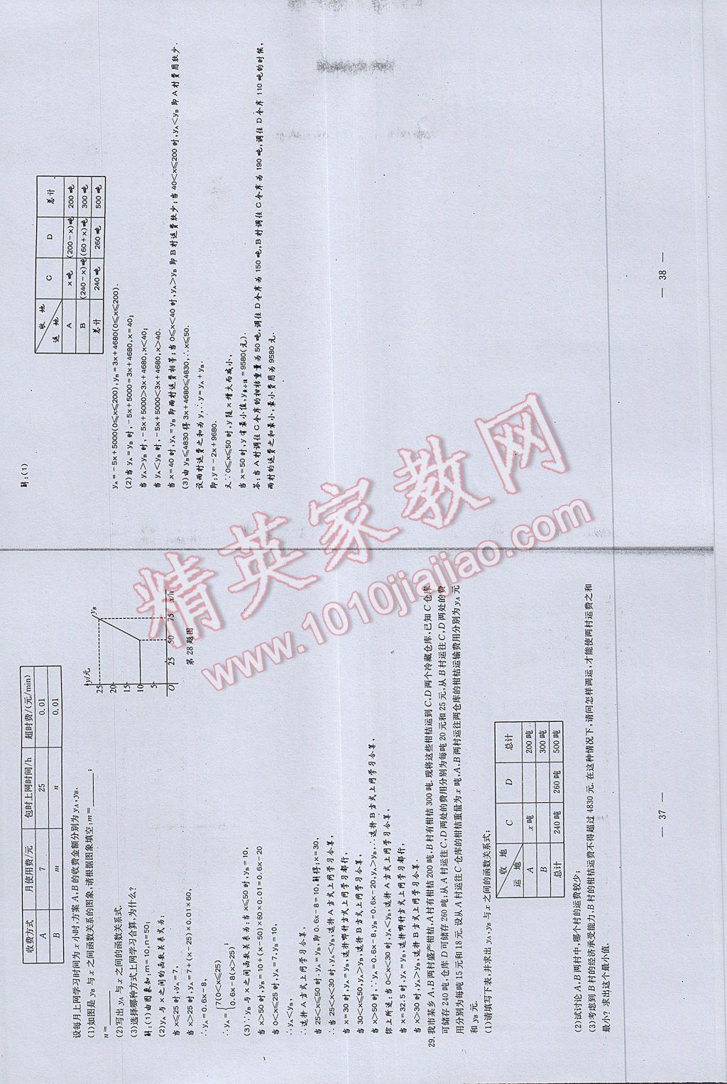 2017年初中数学每周过手最佳方案八年级下册 AB卷第21页