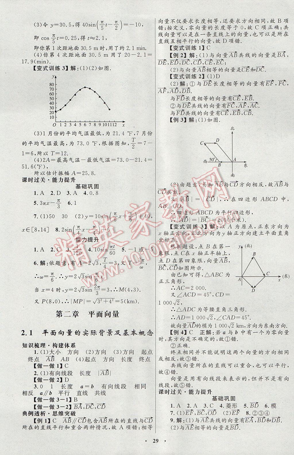 高中同步測(cè)控優(yōu)化設(shè)計(jì)數(shù)學(xué)必修4人教A版河北專版 參考答案第17頁