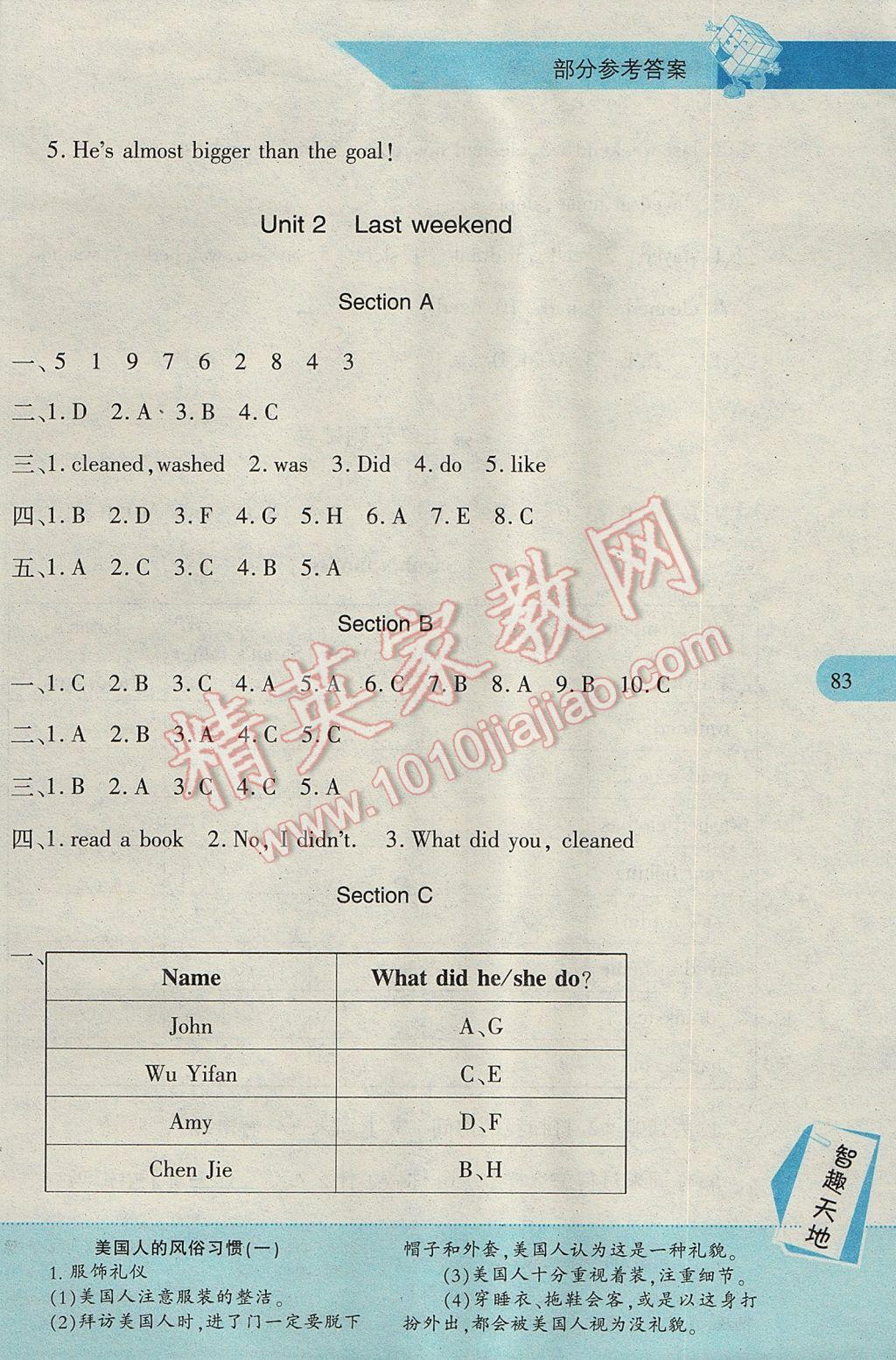 2017年新課程新練習(xí)六年級(jí)英語(yǔ)下冊(cè)人教PEP版 參考答案第4頁(yè)