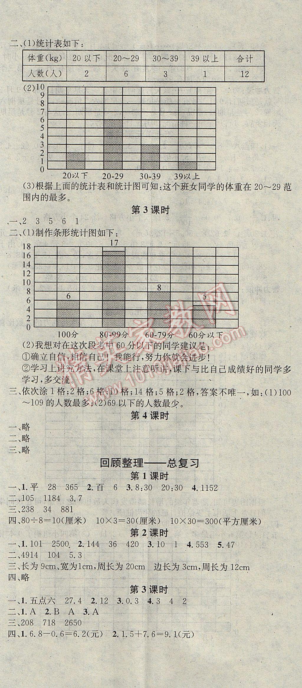 2017年助教型教辅名校课堂三年级数学下册青岛版 参考答案第8页