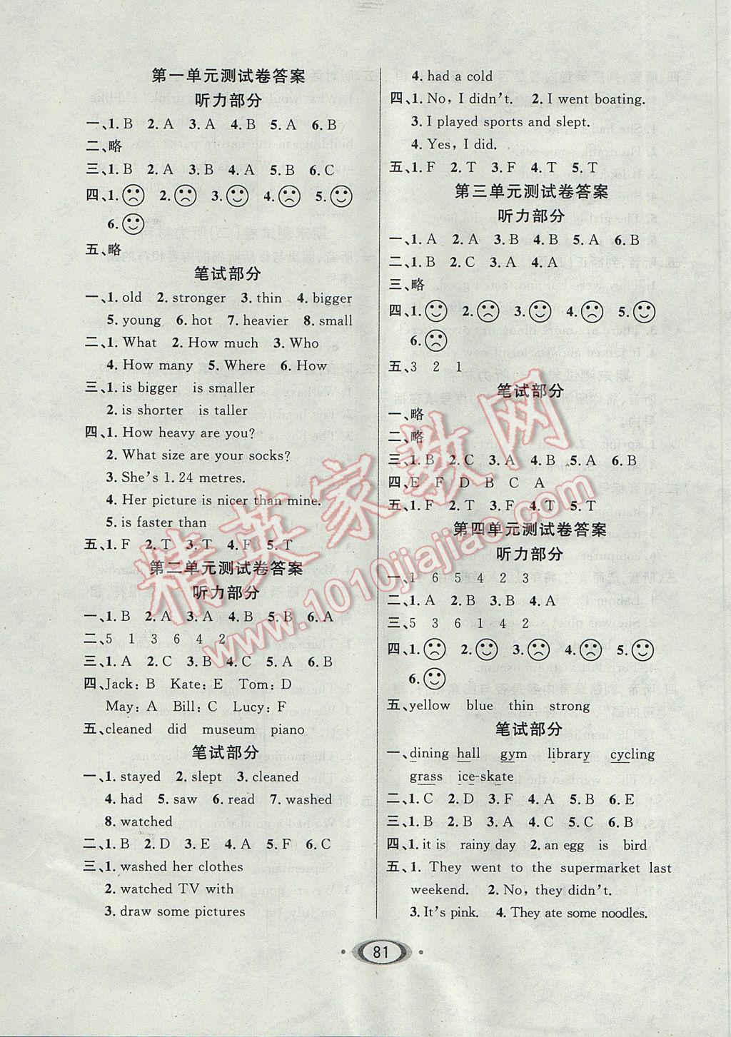 2017年小学生1课3练培优作业本六年级英语下册人教PEP版 参考答案第7页