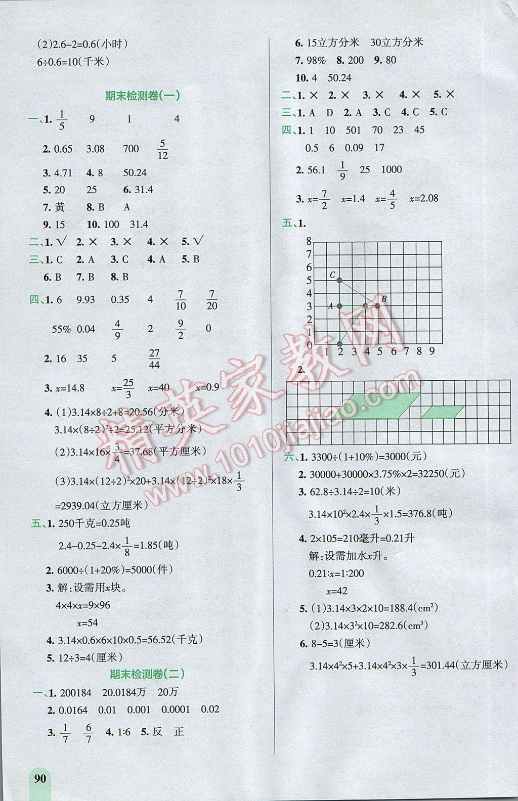 2017年PASS教材搭檔五年級數(shù)學下冊青島版五四制 參考答案第12頁