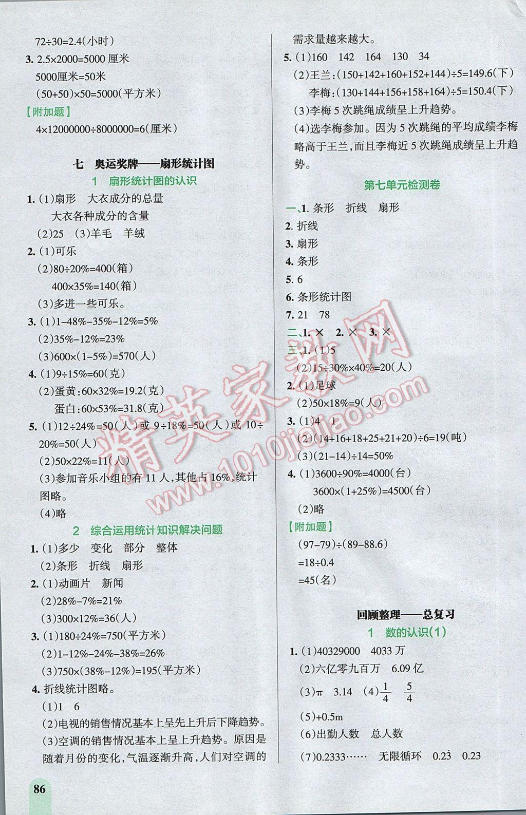 2017年P(guān)ASS教材搭檔五年級數(shù)學(xué)下冊青島版五四制 參考答案第8頁