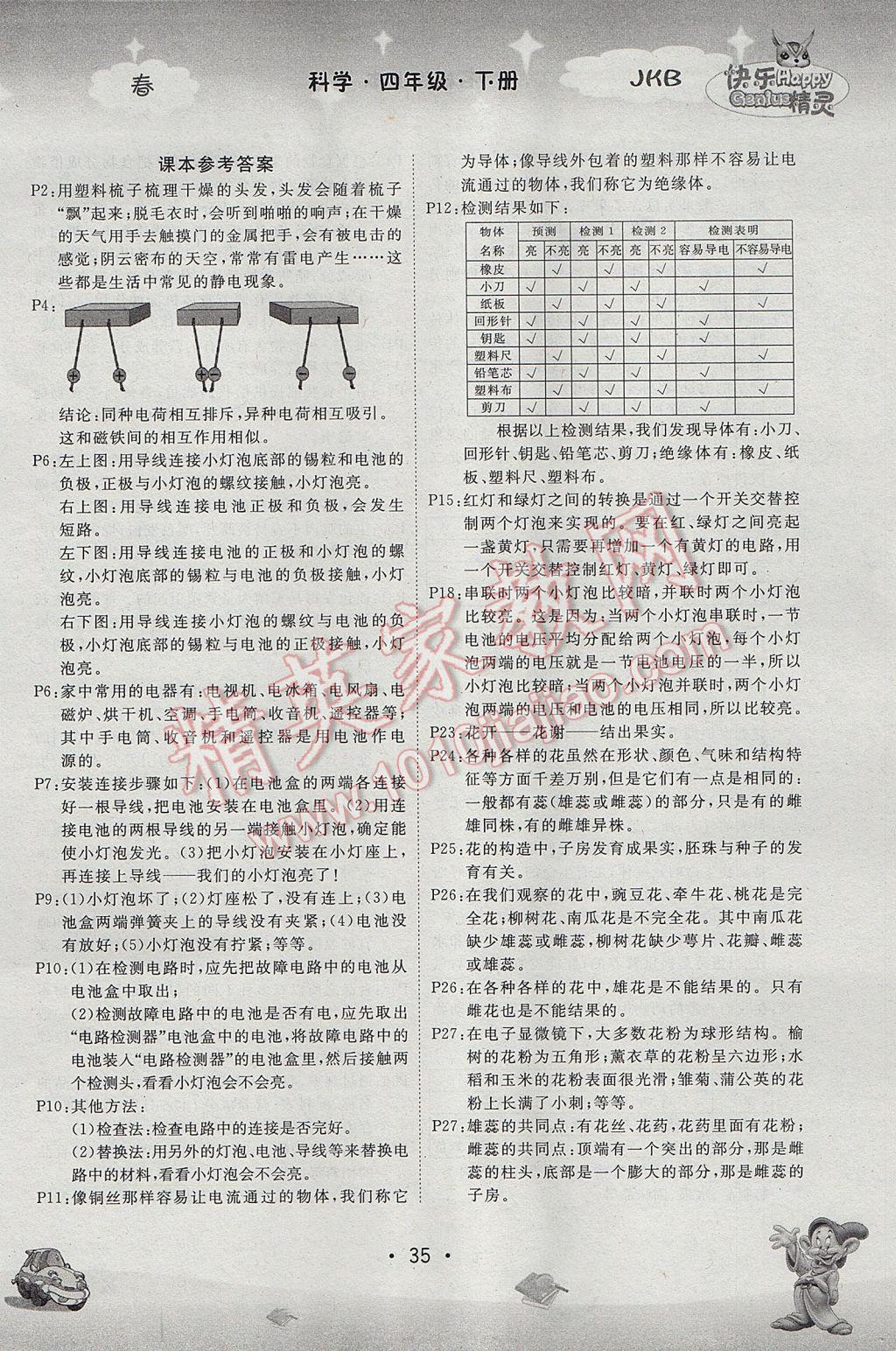 2017年名校作業(yè)本四年級科學(xué)下冊教科版 參考答案第5頁