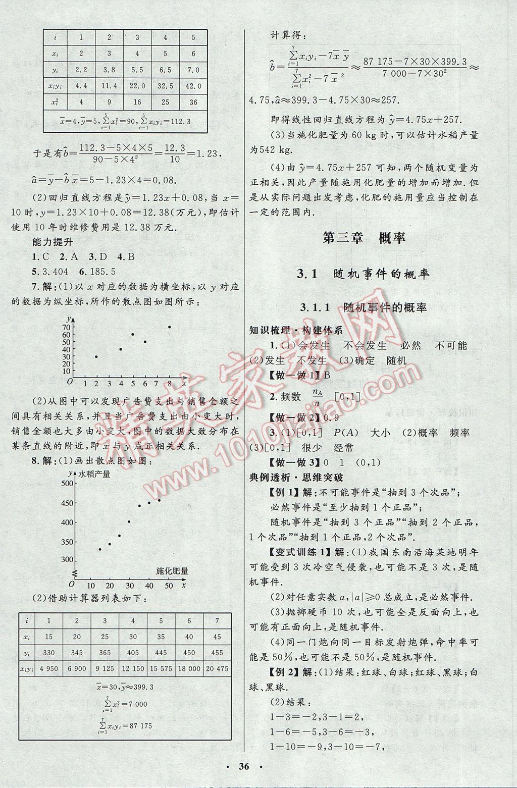 高中同步測控優(yōu)化設計數(shù)學必修3人教A版河北專版 參考答案第20頁