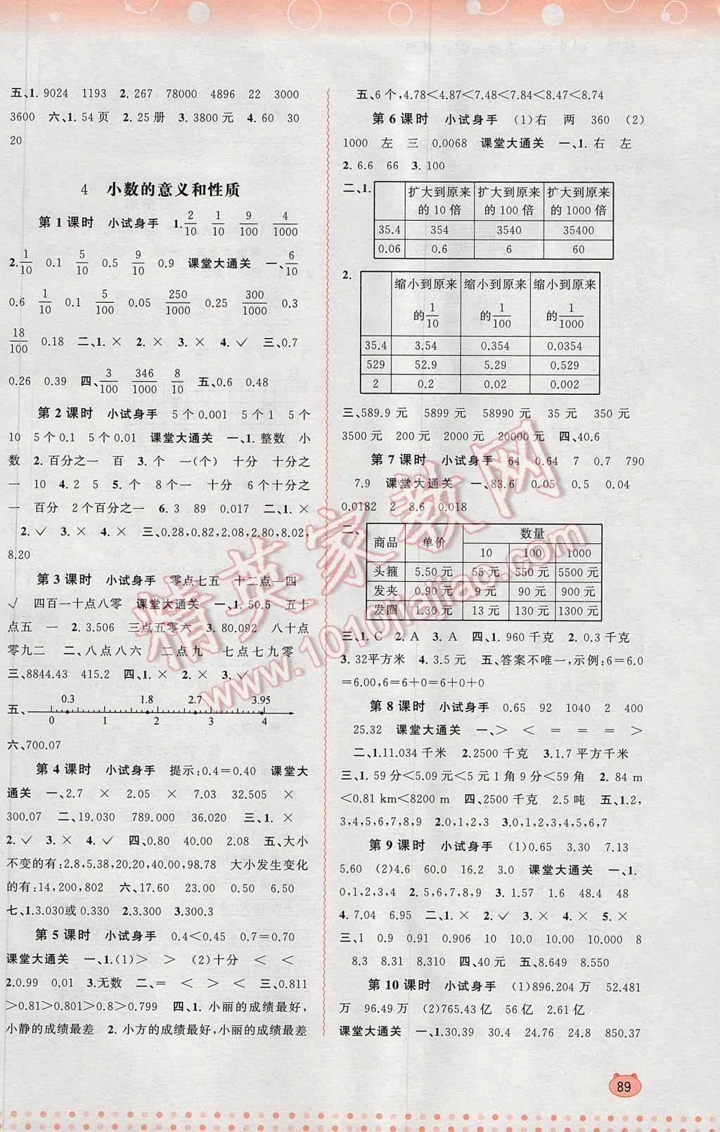 2017年新課程學(xué)習(xí)與測評同步學(xué)習(xí)四年級數(shù)學(xué)下冊人教版 參考答案第3頁