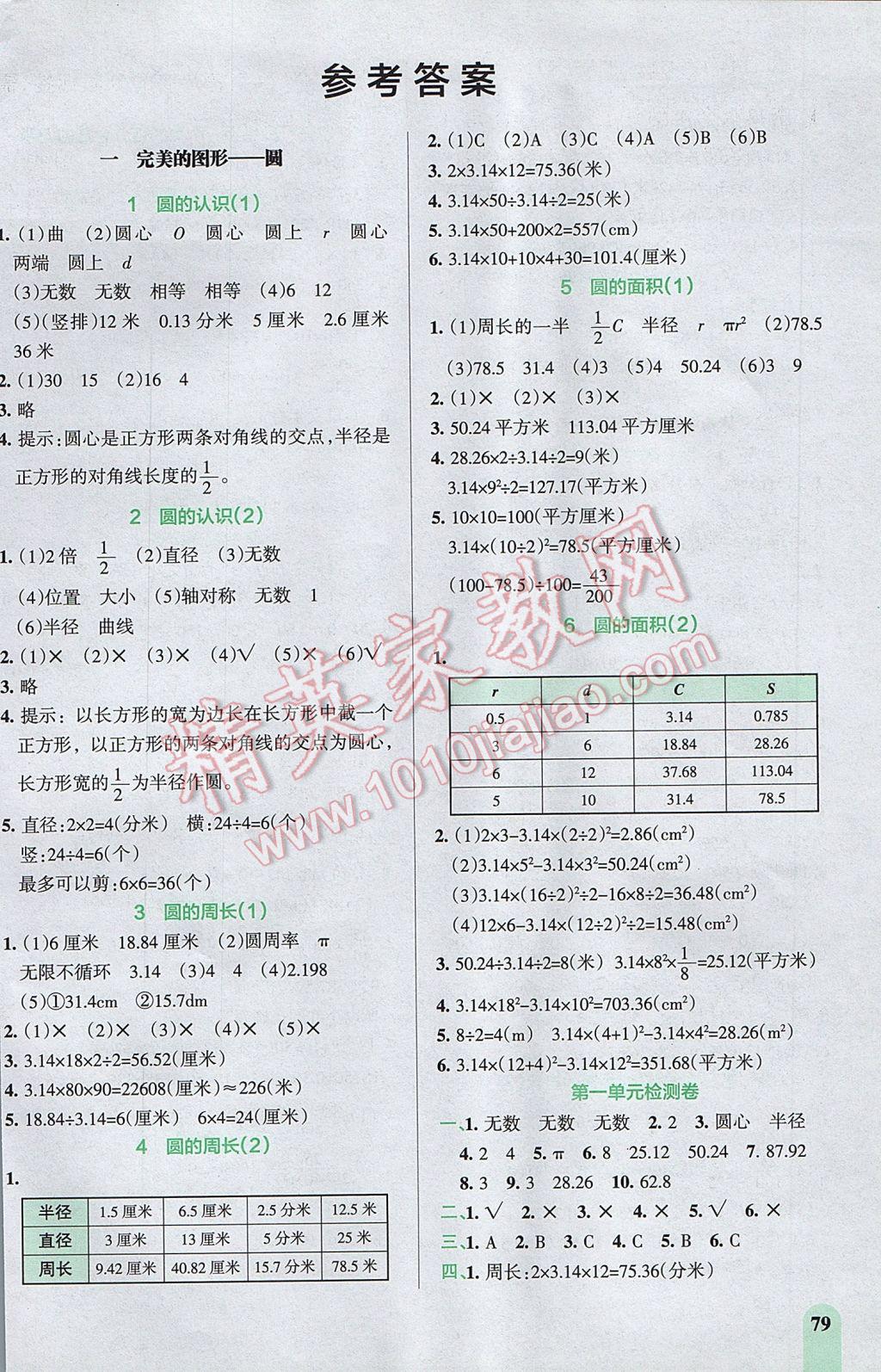 2017年P(guān)ASS教材搭檔五年級(jí)數(shù)學(xué)下冊(cè)青島版五四制 參考答案第1頁