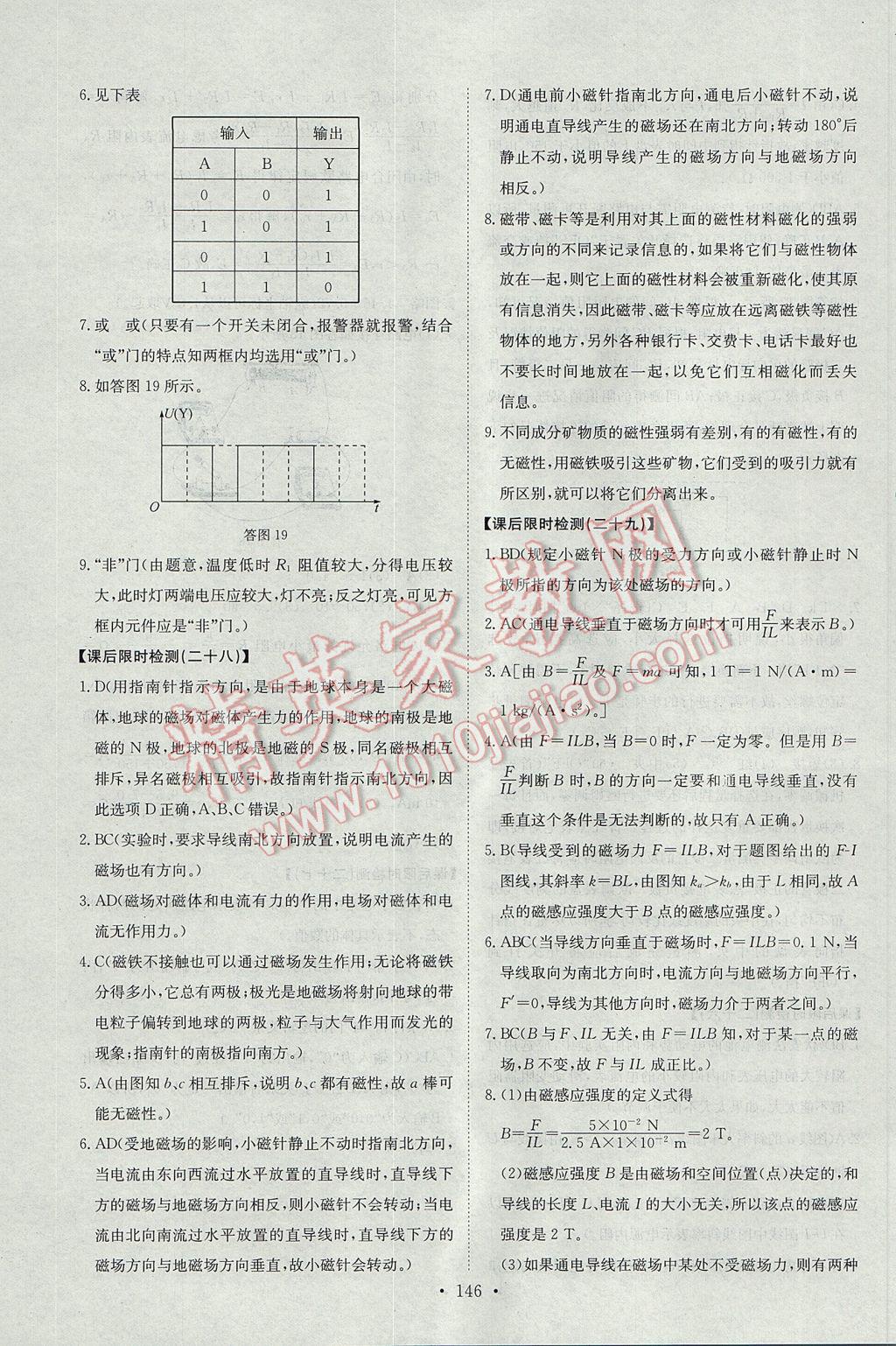 2016年能力培養(yǎng)與測試物理選修3-1人教版 參考答案第27頁