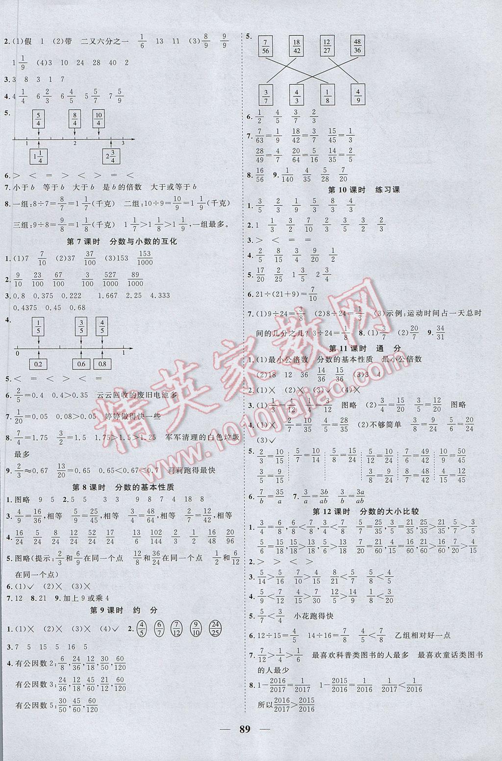 2017年陽光課堂課時優(yōu)化作業(yè)五年級數(shù)學下冊蘇教版 參考答案第5頁