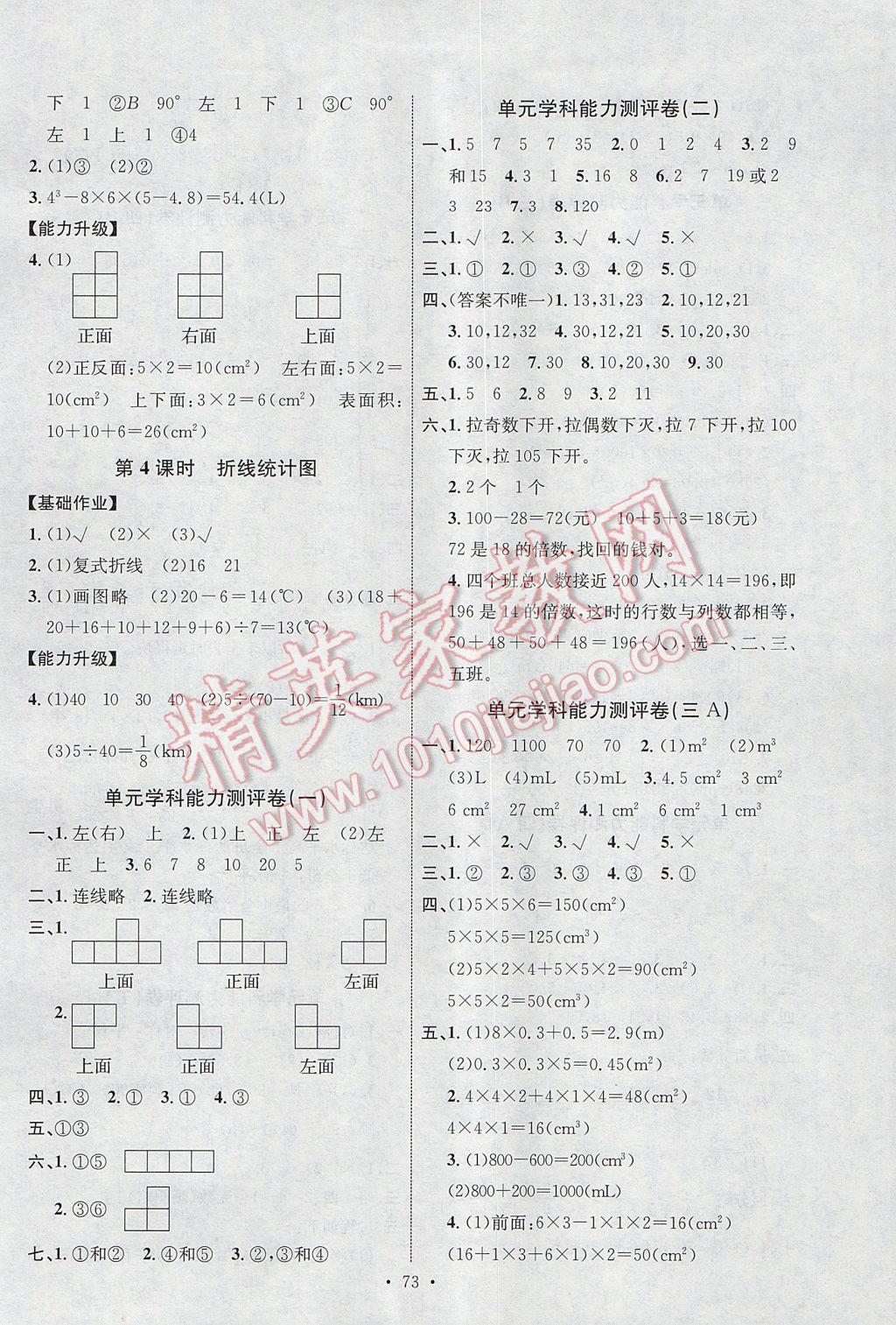 2017年能力培养与测试五年级数学下册人教版J 参考答案第13页