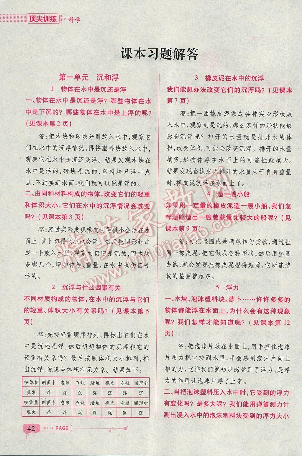 2017年頂尖訓(xùn)練五年級科學(xué)下冊教科版 參考答案第1頁