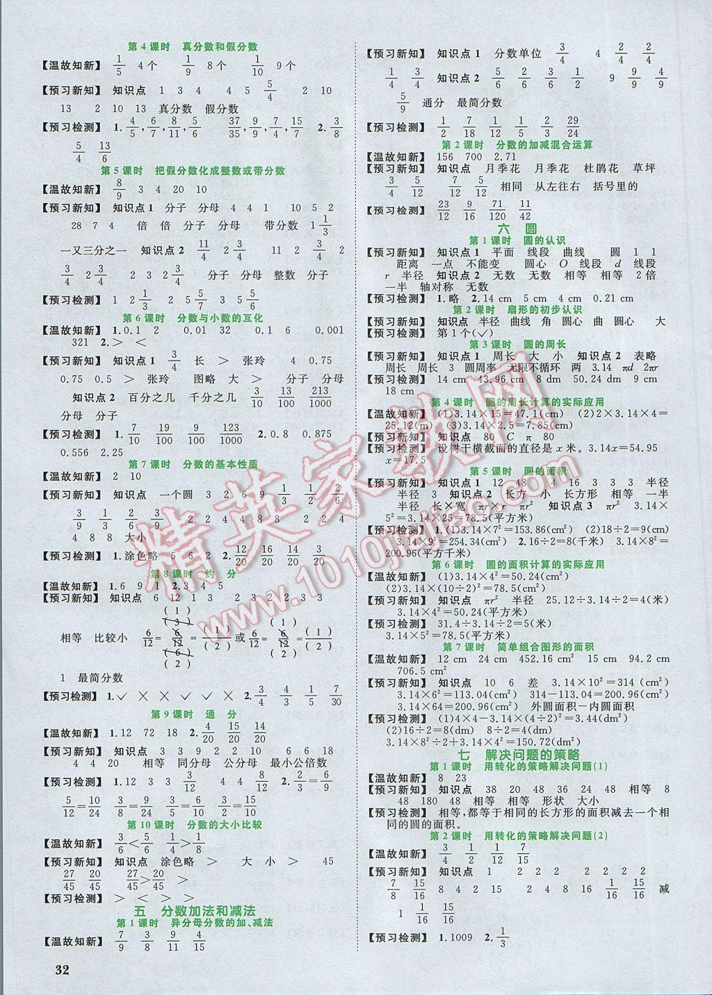 2017年陽光課堂課時(shí)優(yōu)化作業(yè)五年級數(shù)學(xué)下冊蘇教版 預(yù)習(xí)單答案第12頁