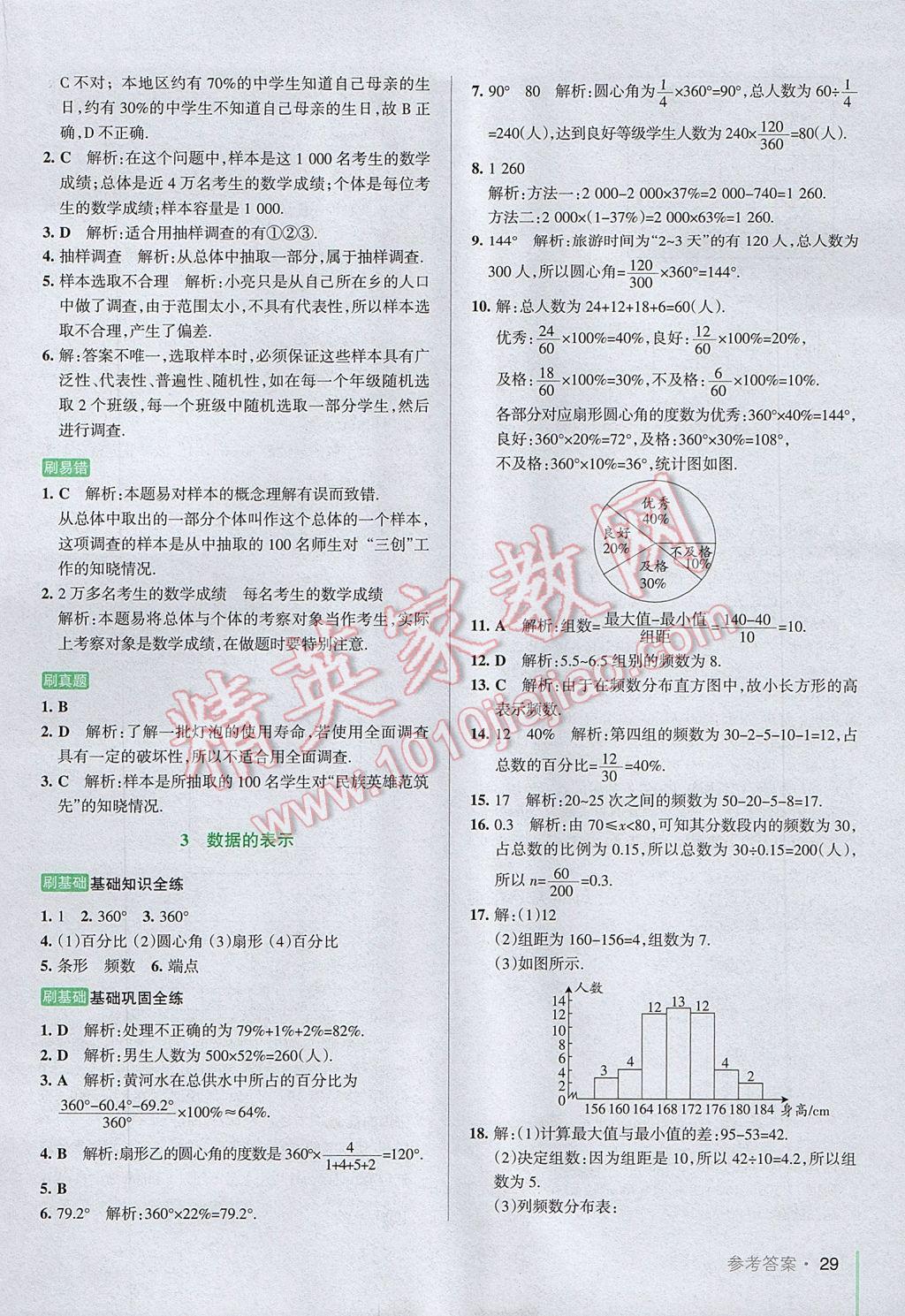 2017年P(guān)ASS教材搭檔六年級數(shù)學(xué)下冊魯教版五四制 參考答案第29頁