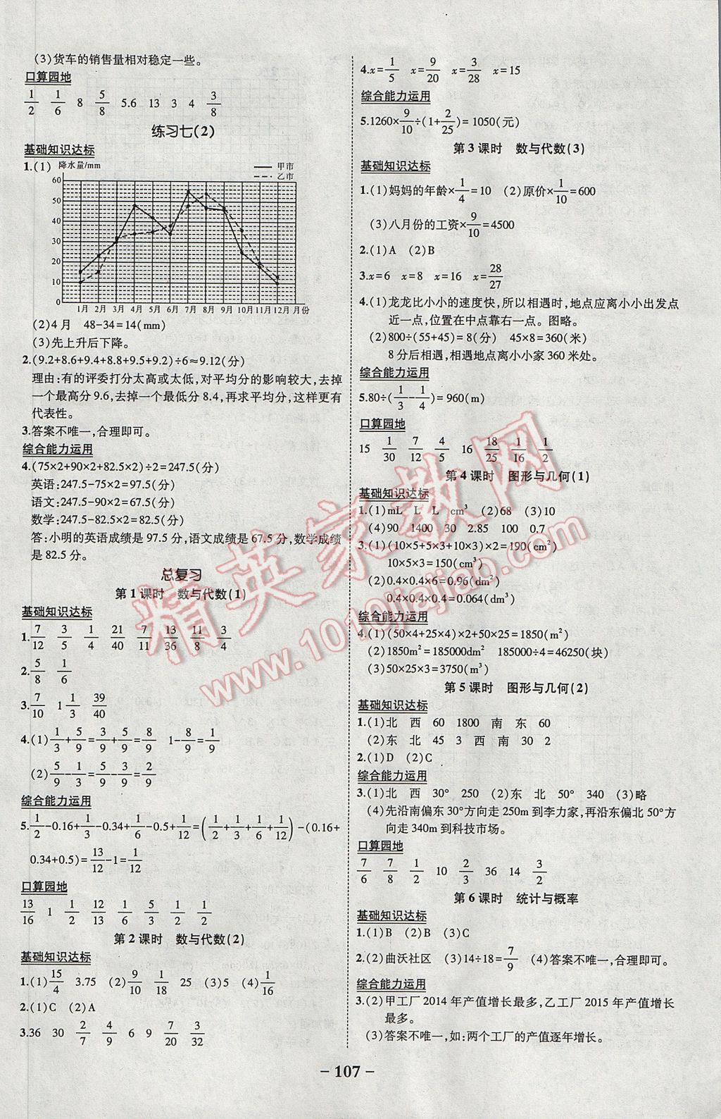 2017年黃岡狀元成才路狀元作業(yè)本五年級數(shù)學下冊北師大版 參考答案第9頁