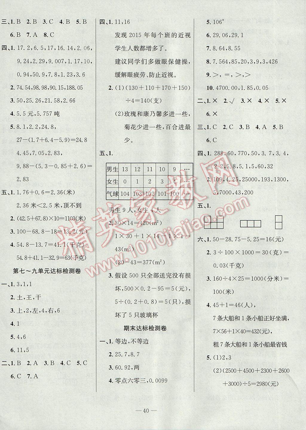 2017年樂(lè)享數(shù)學(xué)導(dǎo)學(xué)練習(xí)四年級(jí)下冊(cè)人教版 參考答案第8頁(yè)