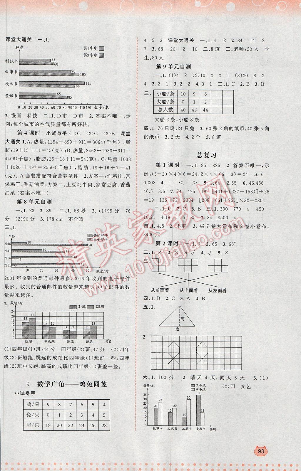 2017年新課程學(xué)習(xí)與測評同步學(xué)習(xí)四年級數(shù)學(xué)下冊人教版 參考答案第7頁