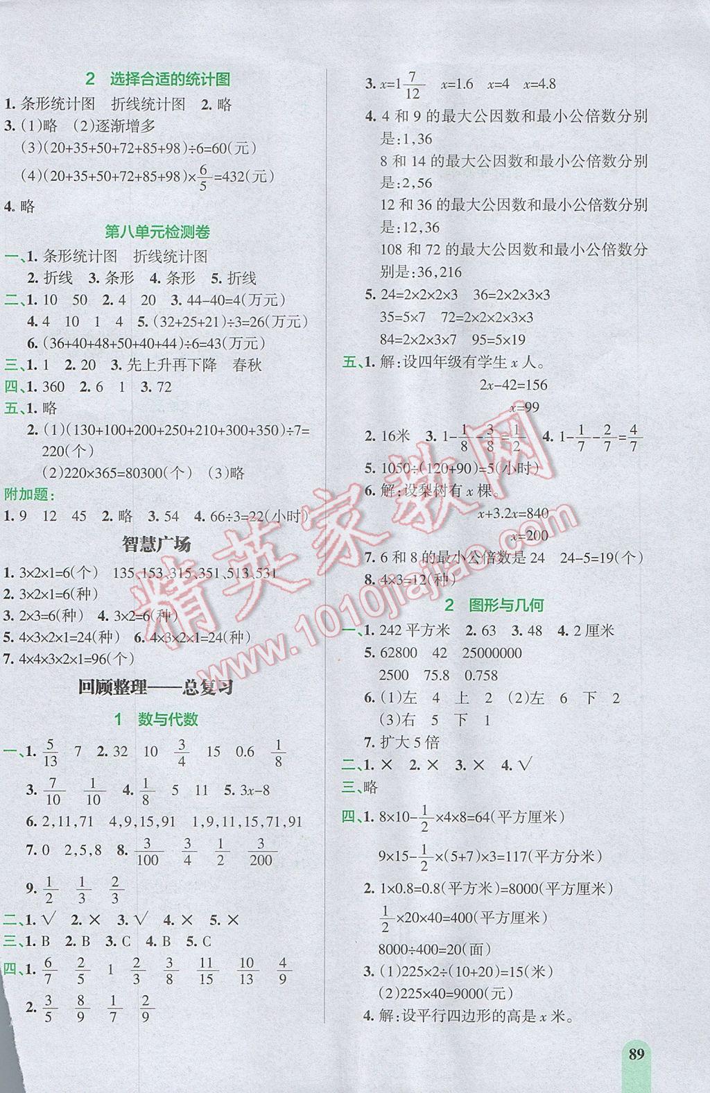 2017年P(guān)ASS教材搭檔四年級(jí)數(shù)學(xué)下冊(cè)青島版五四制 參考答案第9頁