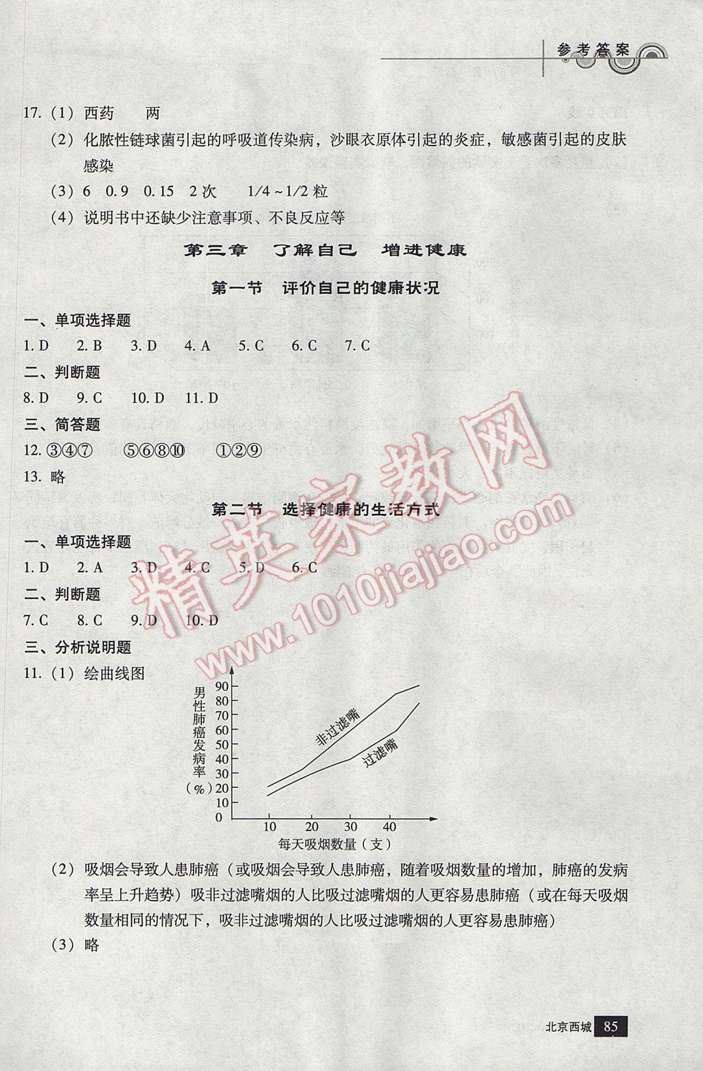 2017年學(xué)習(xí)探究診斷八年級生物下冊 參考答案第9頁