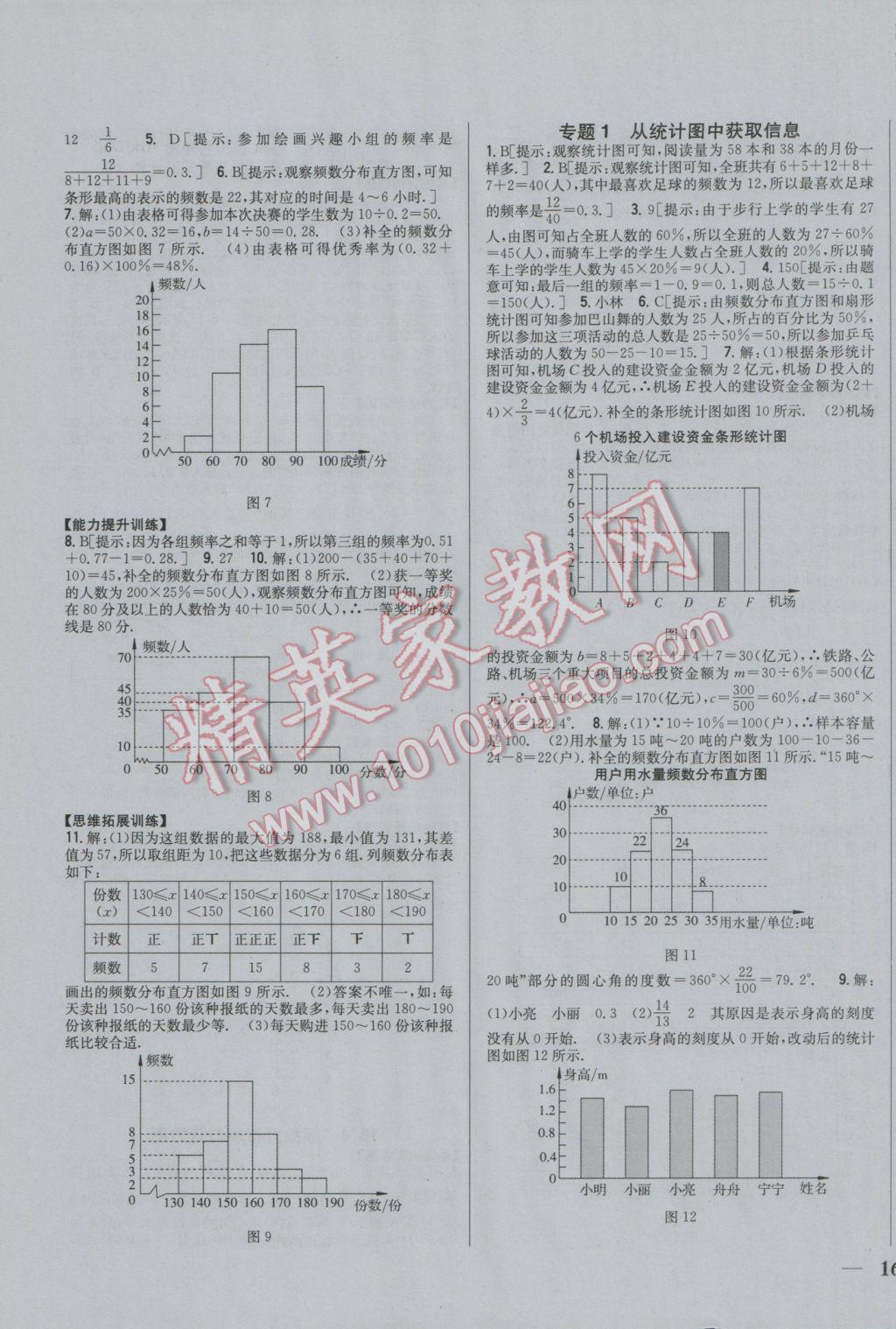 2017年全科王同步課時練習(xí)八年級數(shù)學(xué)下冊冀教版 參考答案第3頁