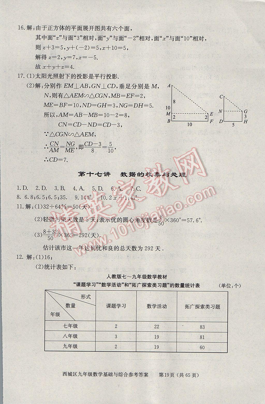 2017年學(xué)習(xí)探究診斷九年級(jí)數(shù)學(xué)下冊(cè) 參考答案第19頁(yè)