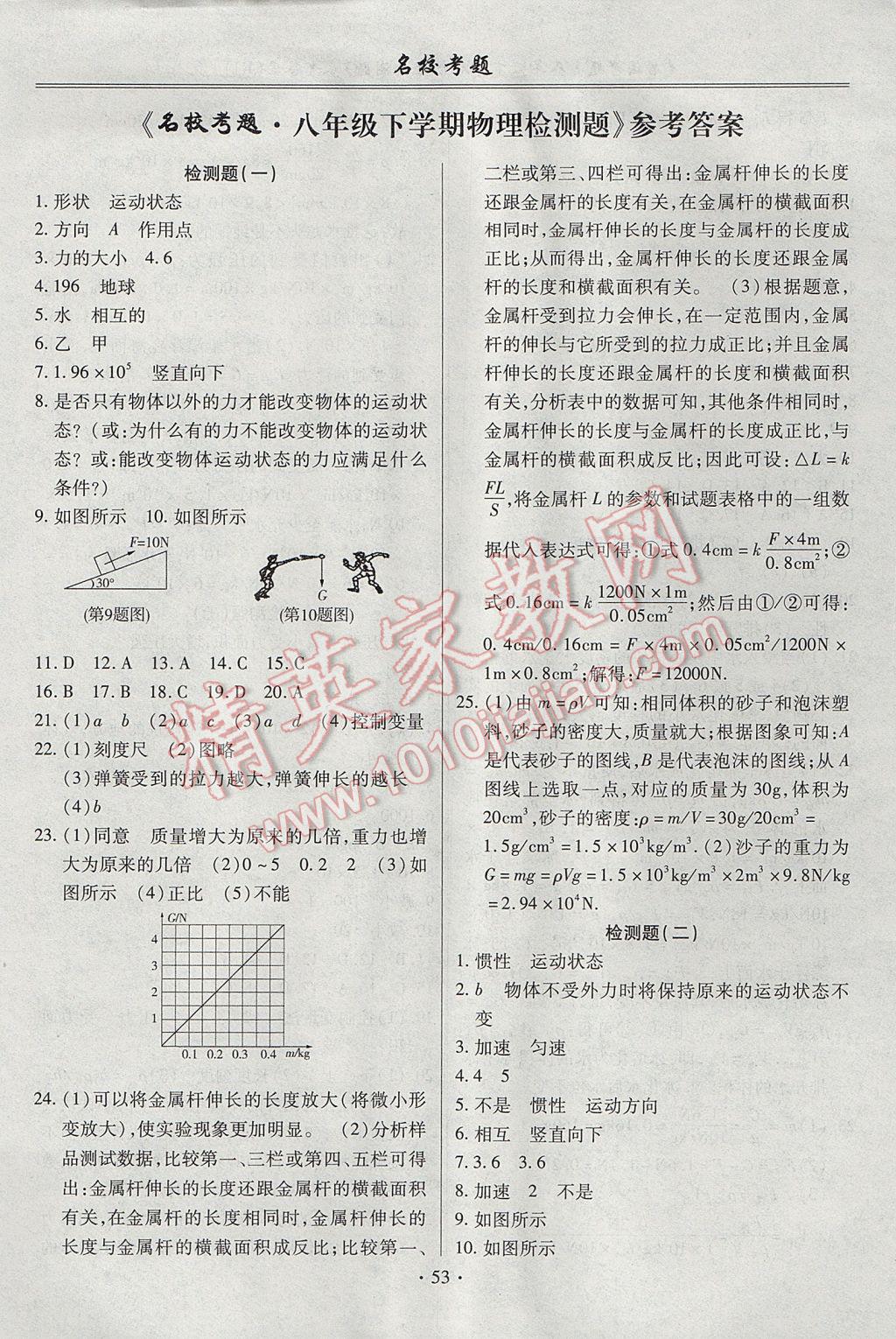 2017年名校考題八年級物理下冊人教版 參考答案第1頁